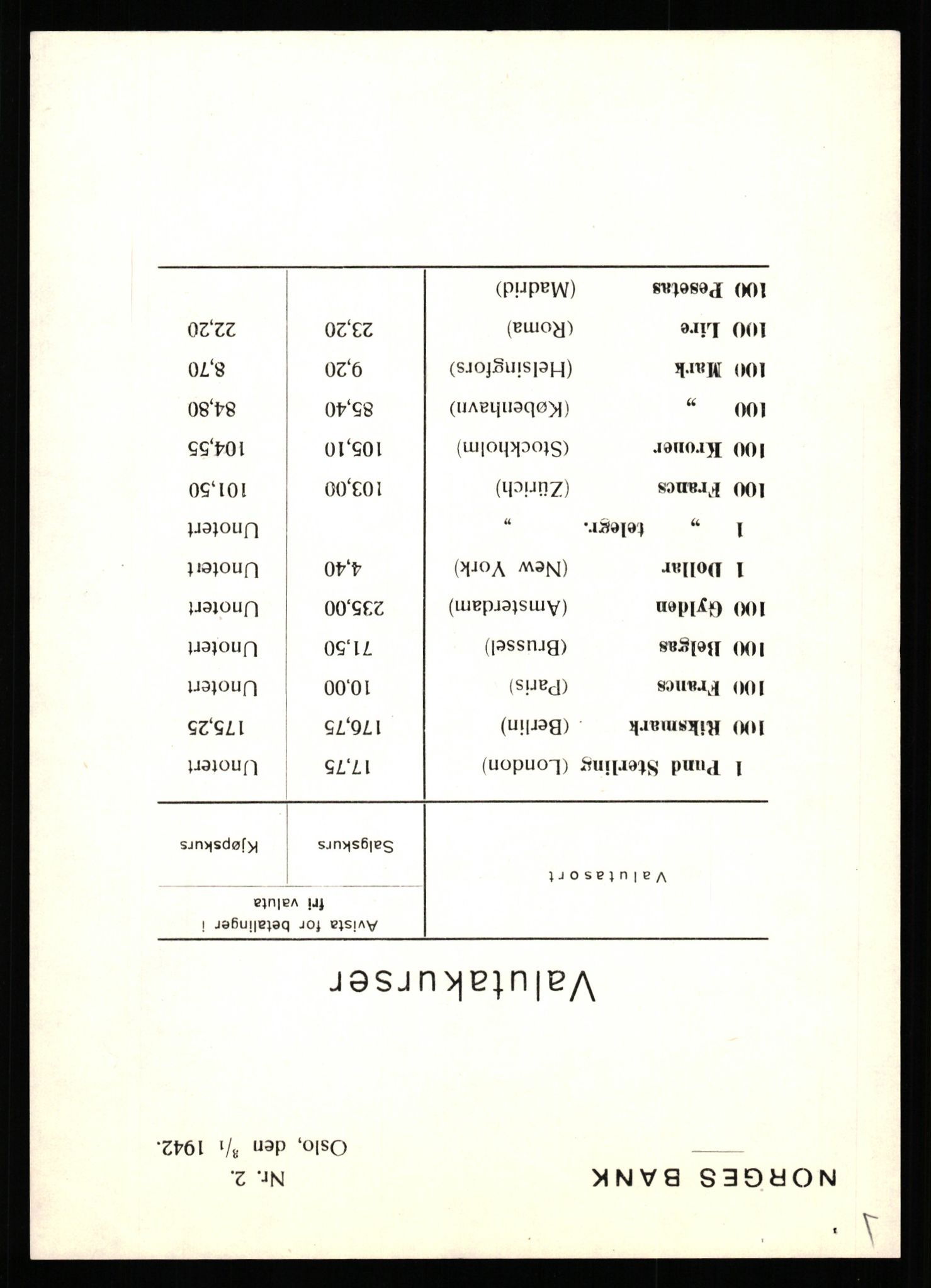 Norges Bank, Statistisk avdeling, AV/RA-S-4063/D/L0171: Sakarkiv, 1925-1953, p. 3139