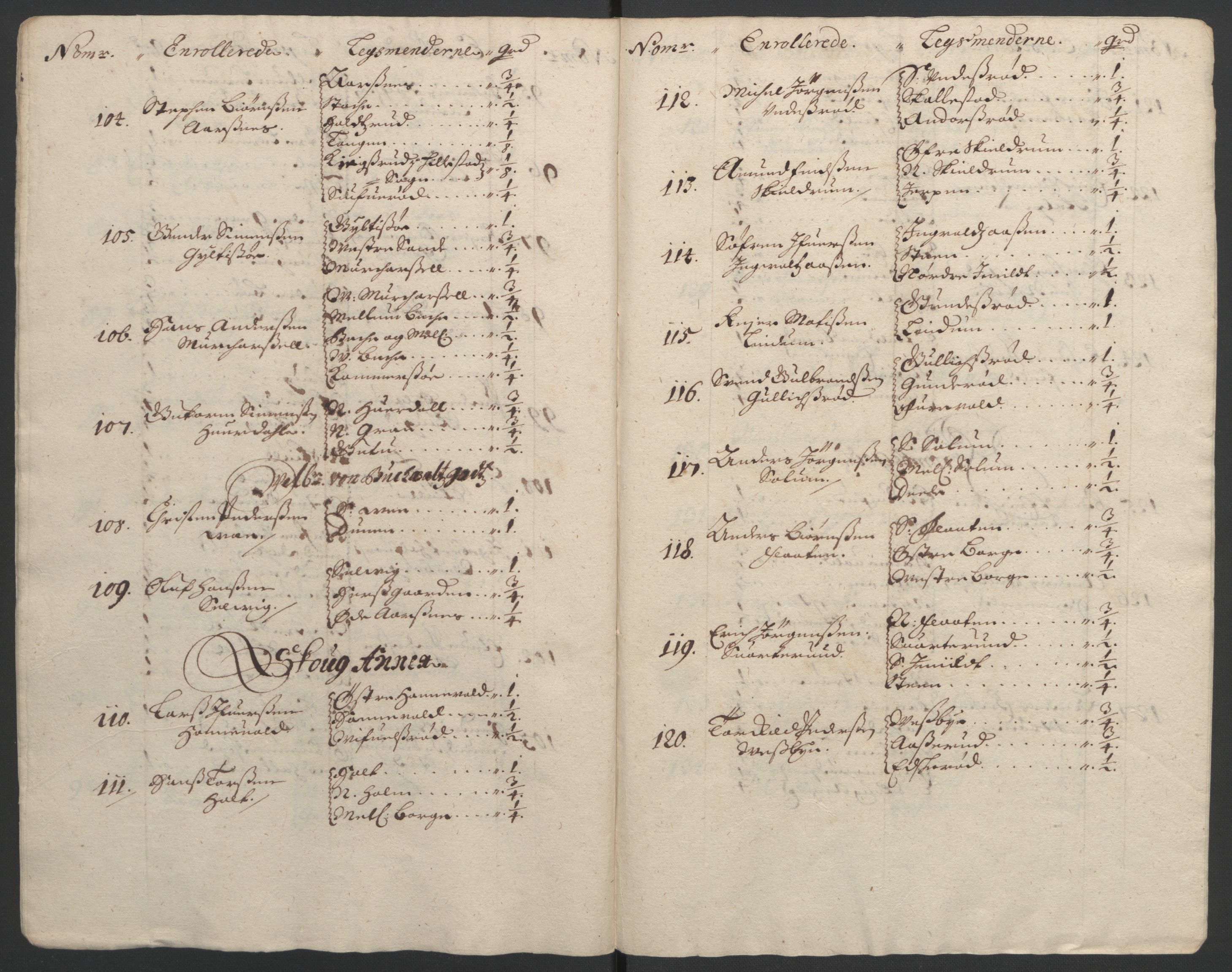 Rentekammeret inntil 1814, Reviderte regnskaper, Fogderegnskap, RA/EA-4092/R32/L1865: Fogderegnskap Jarlsberg grevskap, 1692, p. 213