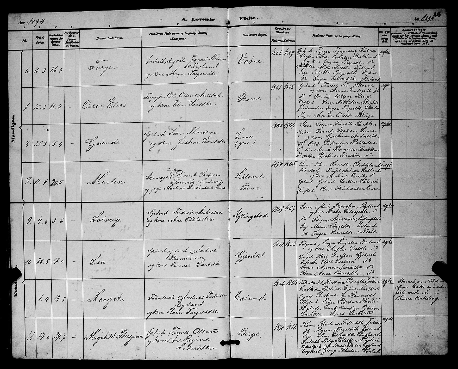 Lye sokneprestkontor, AV/SAST-A-101794/001/30BB/L0008: Parish register (copy) no. B 7, 1887-1901, p. 46