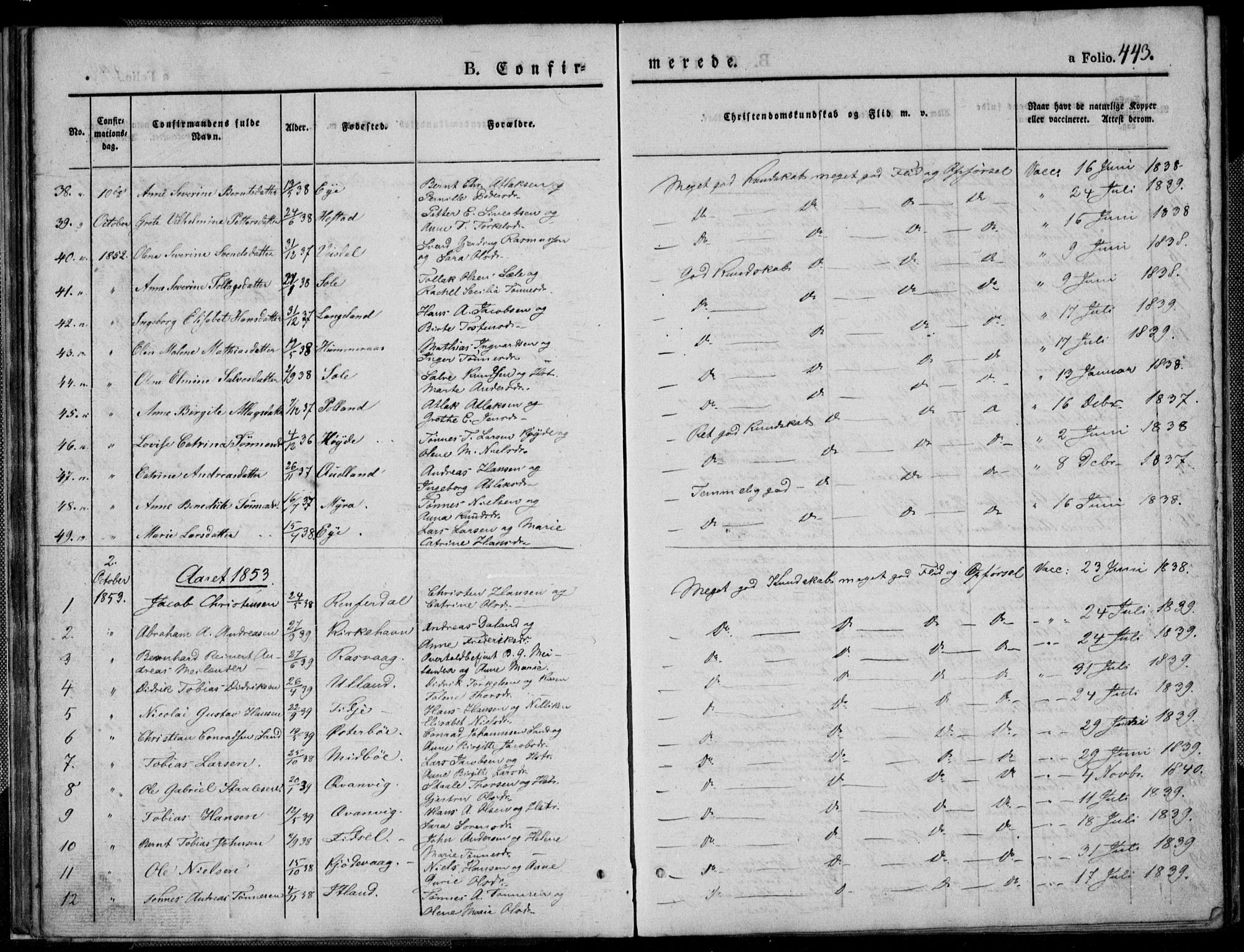 Flekkefjord sokneprestkontor, SAK/1111-0012/F/Fb/Fbb/L0002: Parish register (copy) no. B 2b, 1831-1866, p. 443