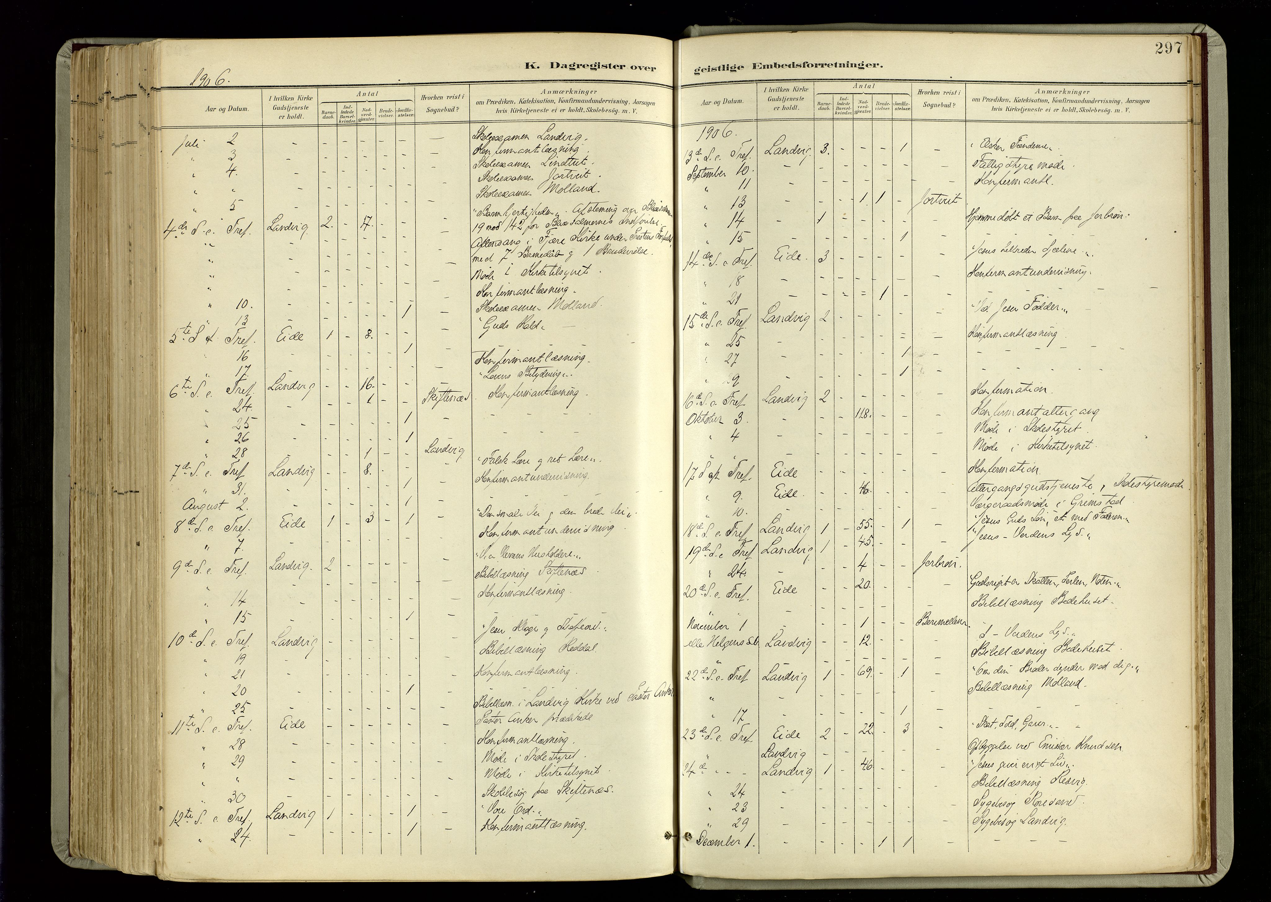 Hommedal sokneprestkontor, SAK/1111-0023/F/Fa/Fab/L0007: Parish register (official) no. A 7, 1898-1924, p. 297