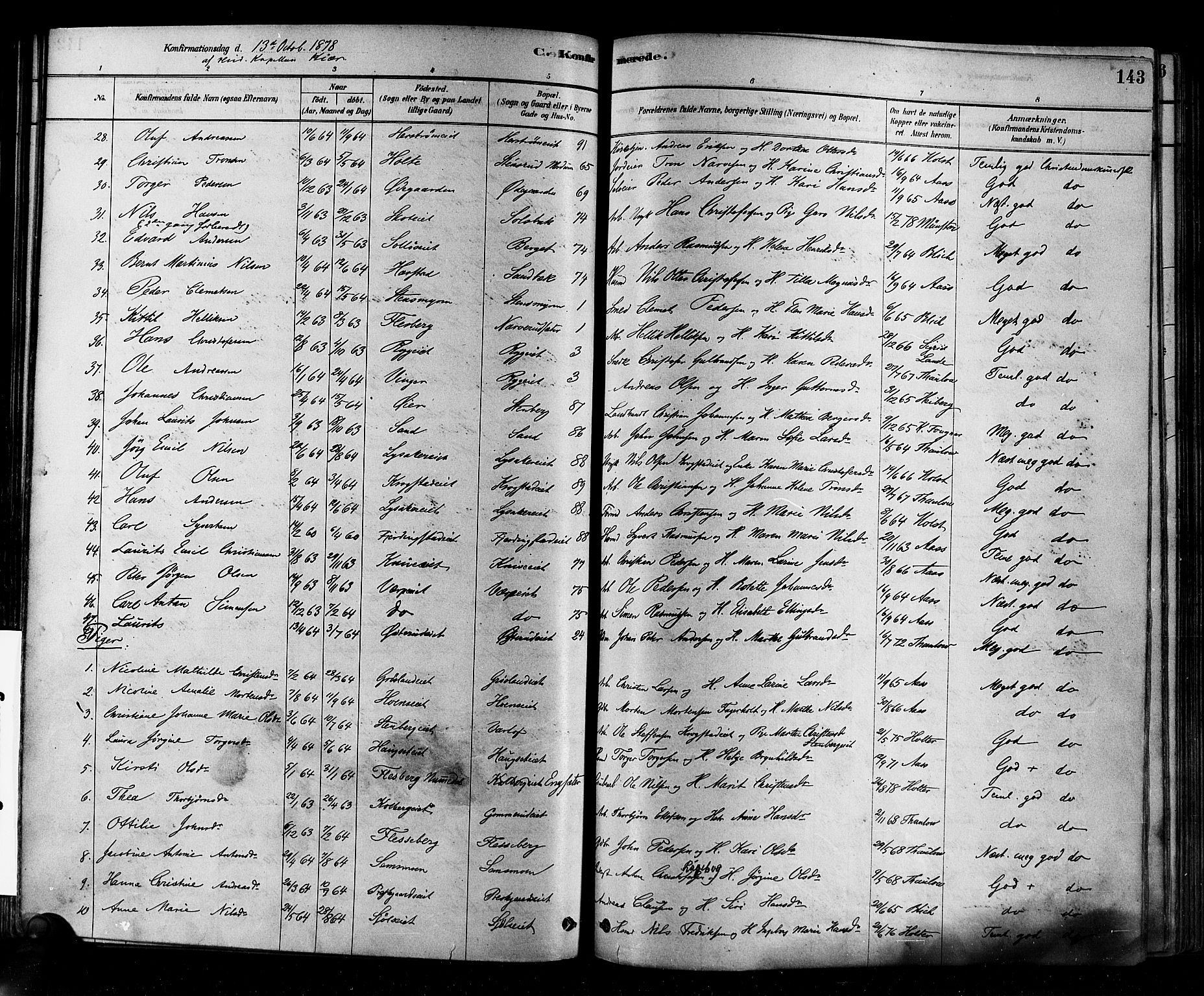 Eiker kirkebøker, AV/SAKO-A-4/F/Fb/L0001: Parish register (official) no. II 1, 1878-1888, p. 143