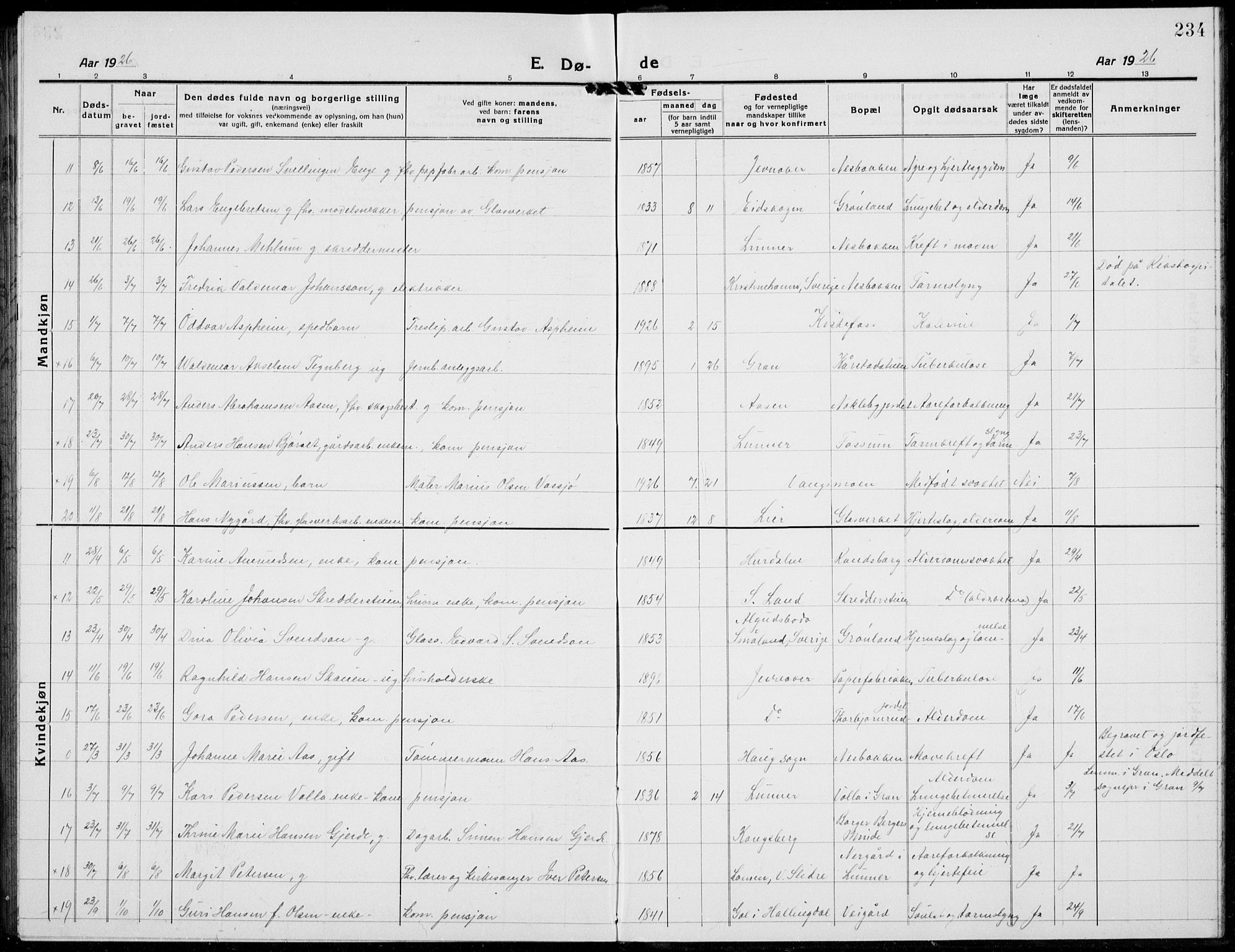 Jevnaker prestekontor, SAH/PREST-116/H/Ha/Hab/L0005: Parish register (copy) no. 5, 1919-1934, p. 234