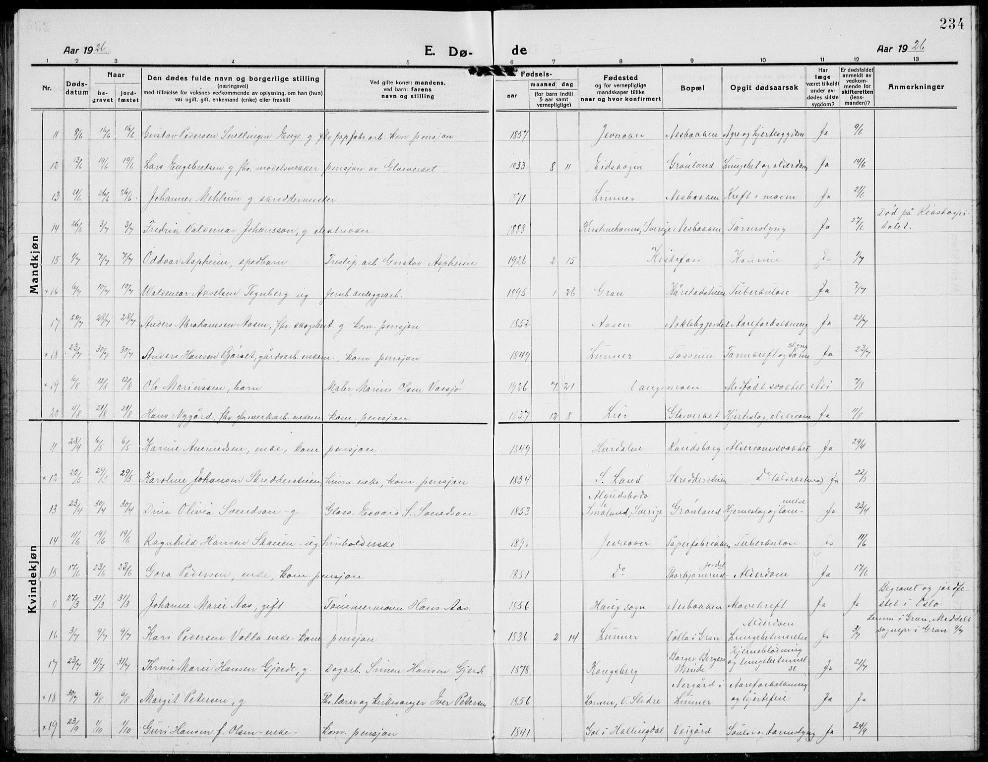 Jevnaker prestekontor, AV/SAH-PREST-116/H/Ha/Hab/L0005: Parish register (copy) no. 5, 1919-1934, p. 234