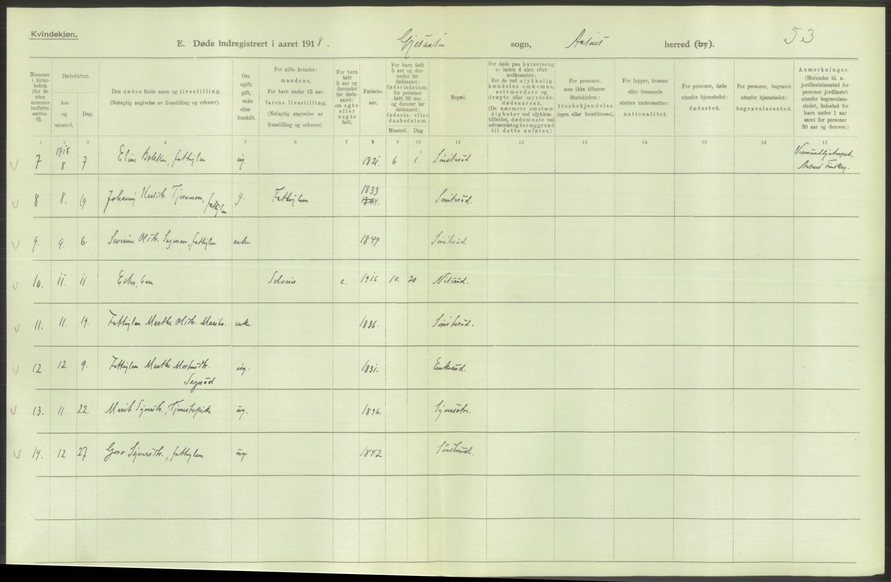 Statistisk sentralbyrå, Sosiodemografiske emner, Befolkning, RA/S-2228/D/Df/Dfb/Dfbh/L0014: Hedemarkens fylke: Døde. Bygder og byer., 1918, p. 46