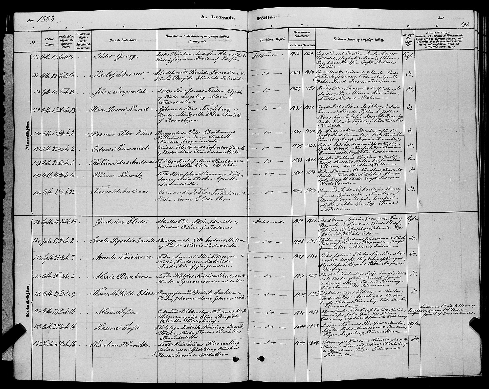 Ministerialprotokoller, klokkerbøker og fødselsregistre - Møre og Romsdal, AV/SAT-A-1454/529/L0466: Parish register (copy) no. 529C03, 1878-1888, p. 131