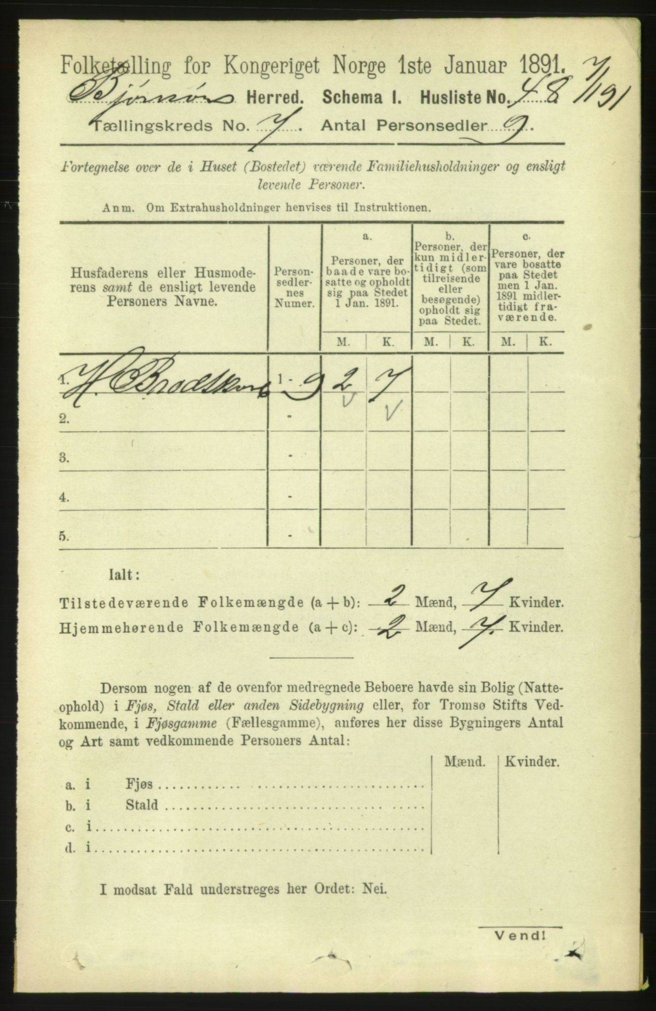 RA, 1891 census for 1632 Bjørnør, 1891, p. 2981