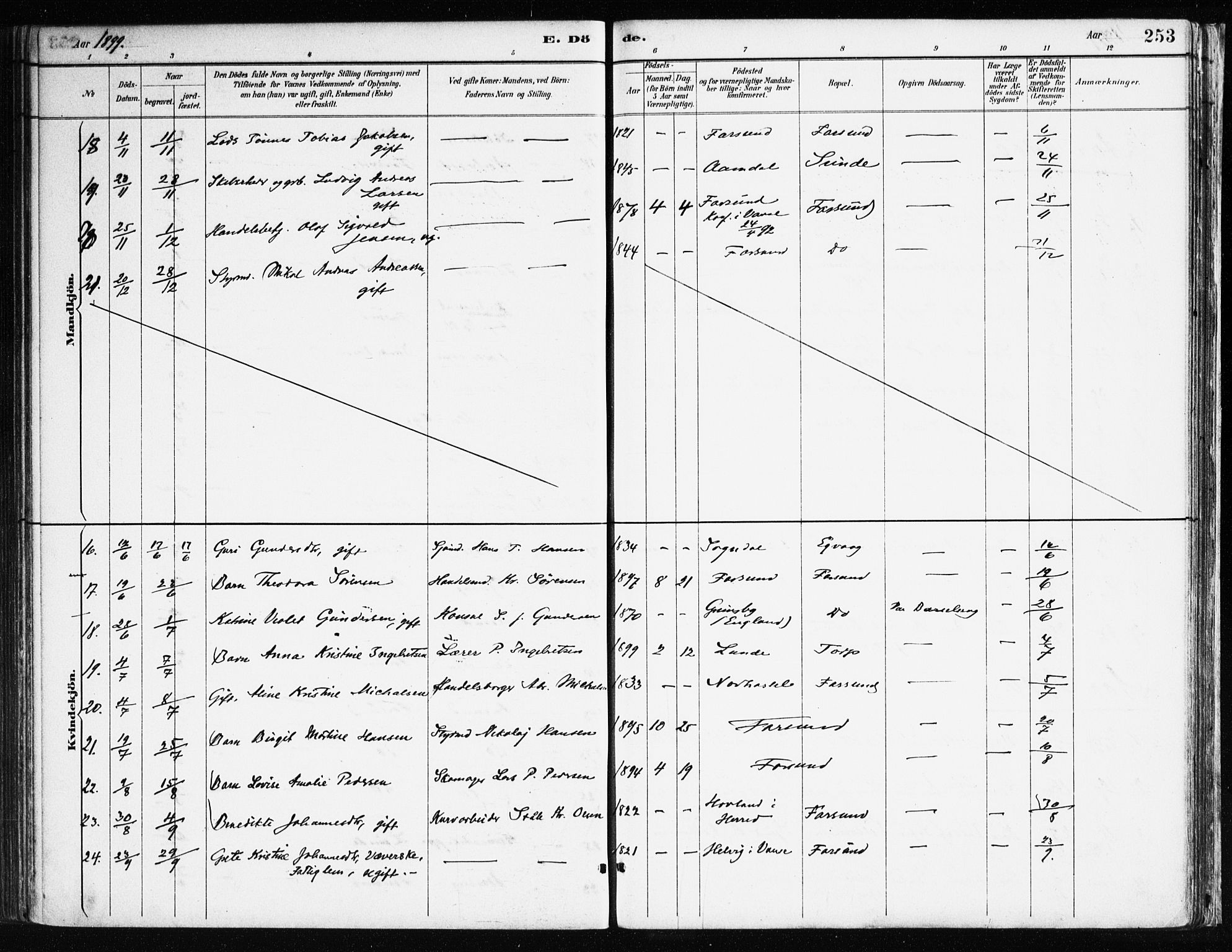 Farsund sokneprestkontor, AV/SAK-1111-0009/F/Fa/L0006: Parish register (official) no. A 6, 1887-1920, p. 253