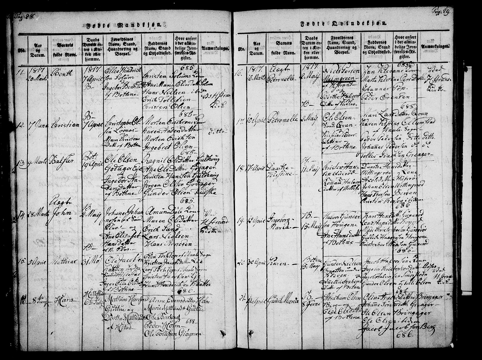 Botne kirkebøker, SAKO/A-340/F/Fa/L0005: Parish register (official) no. I 5, 1814-1836, p. 28-29