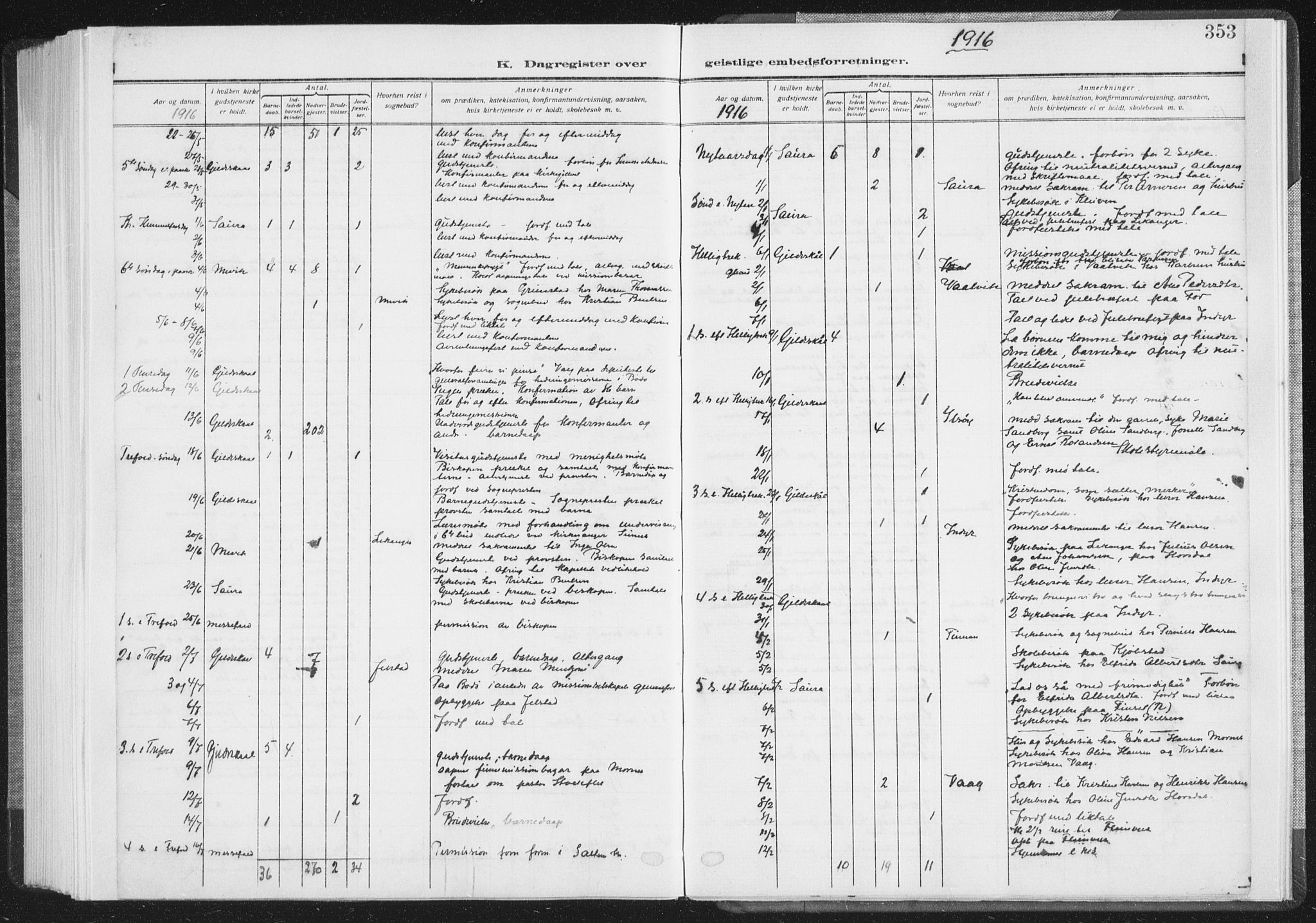 Ministerialprotokoller, klokkerbøker og fødselsregistre - Nordland, AV/SAT-A-1459/805/L0104: Parish register (official) no. 805A09, 1909-1926, p. 354