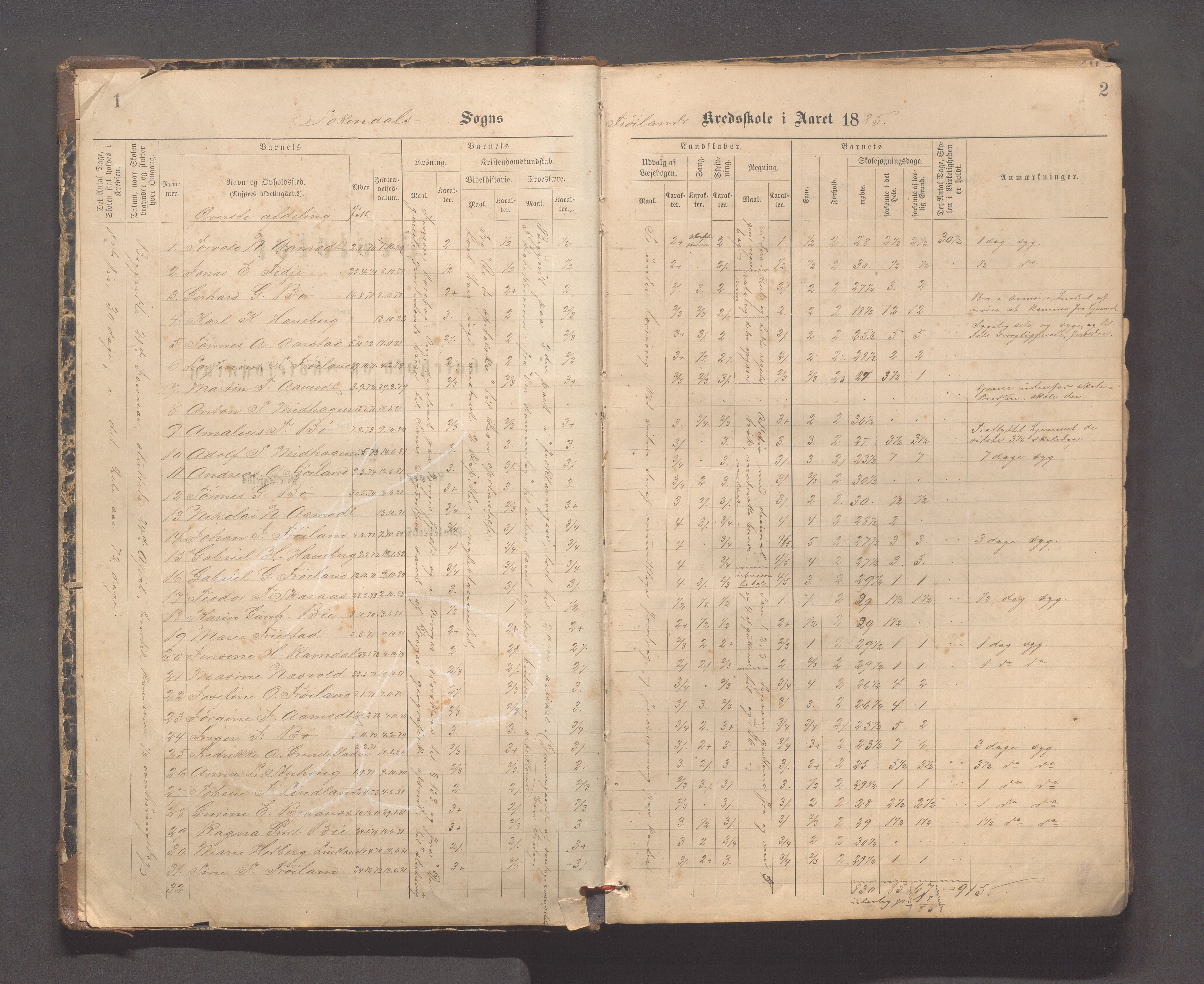 Sokndal kommune- Hauge skole, IKAR/K-101144/H/L0001: Skoleprotokoll - Frøyland, 1885-1918, p. 1-2