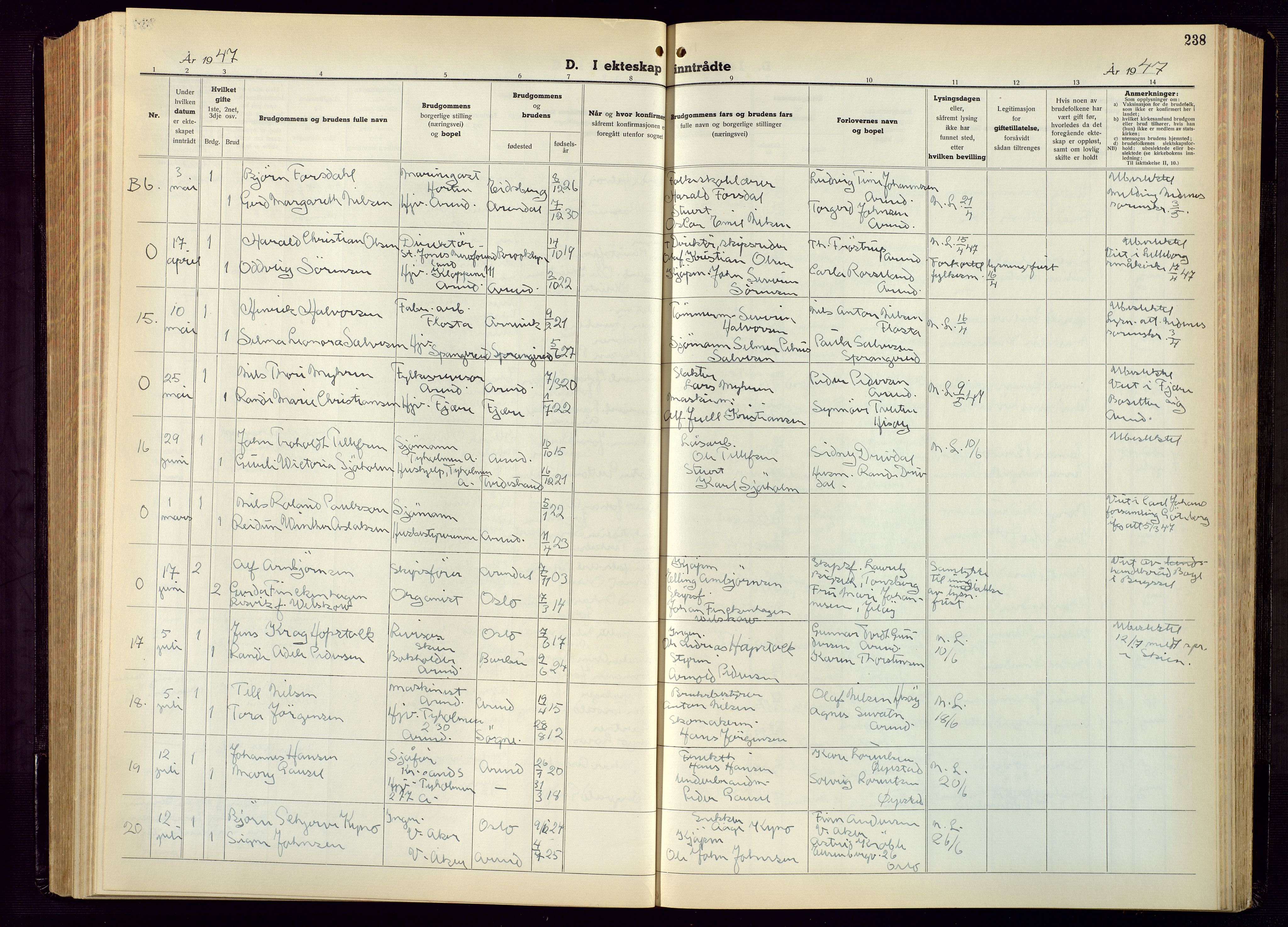 Arendal sokneprestkontor, Trefoldighet, AV/SAK-1111-0040/F/Fb/L0009: Parish register (copy) no. B 9, 1940-1949, p. 238