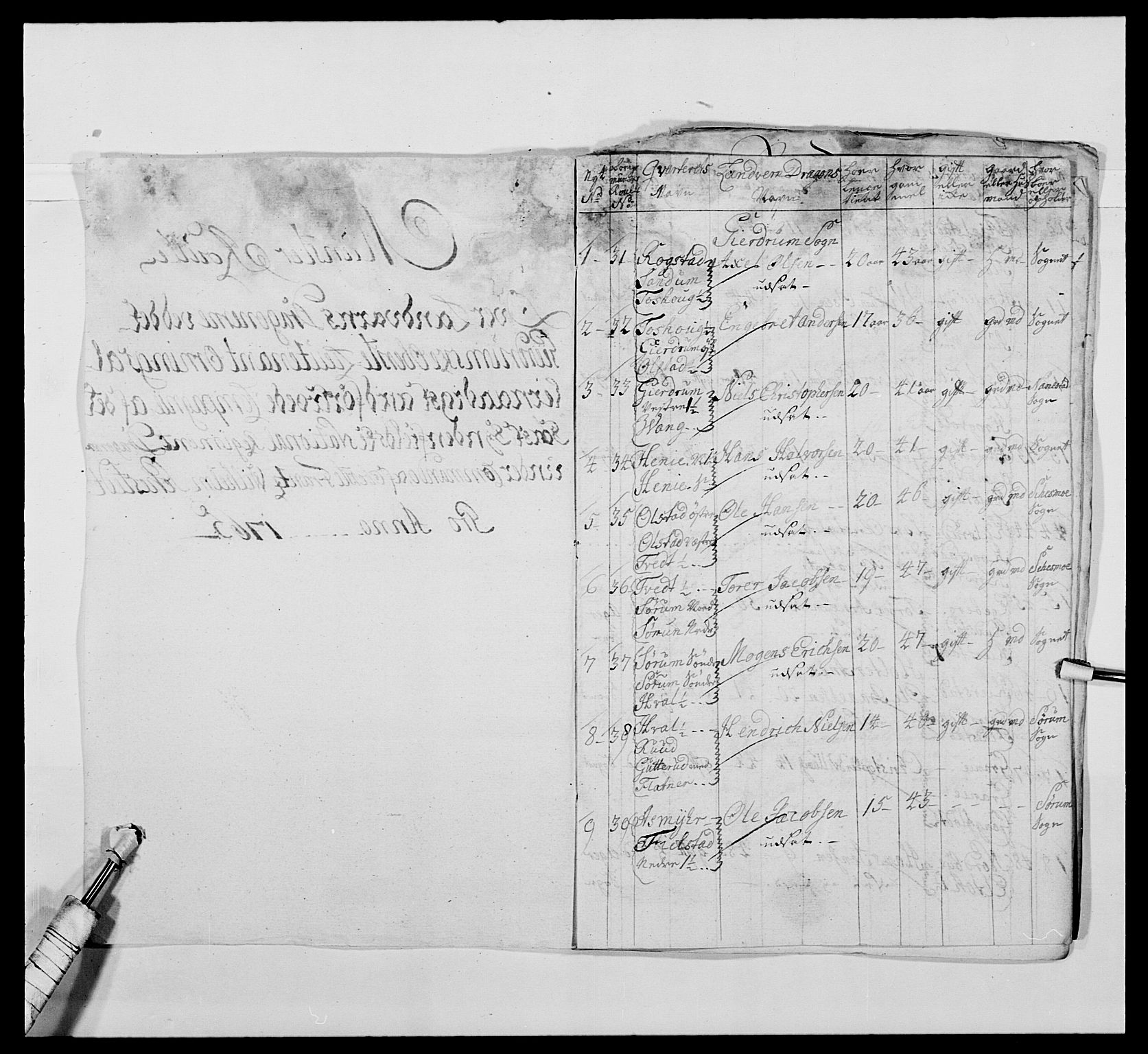 Kommanderende general (KG I) med Det norske krigsdirektorium, AV/RA-EA-5419/E/Ea/L0476: 1. Sønnafjelske dragonregiment, 1765-1767, p. 403