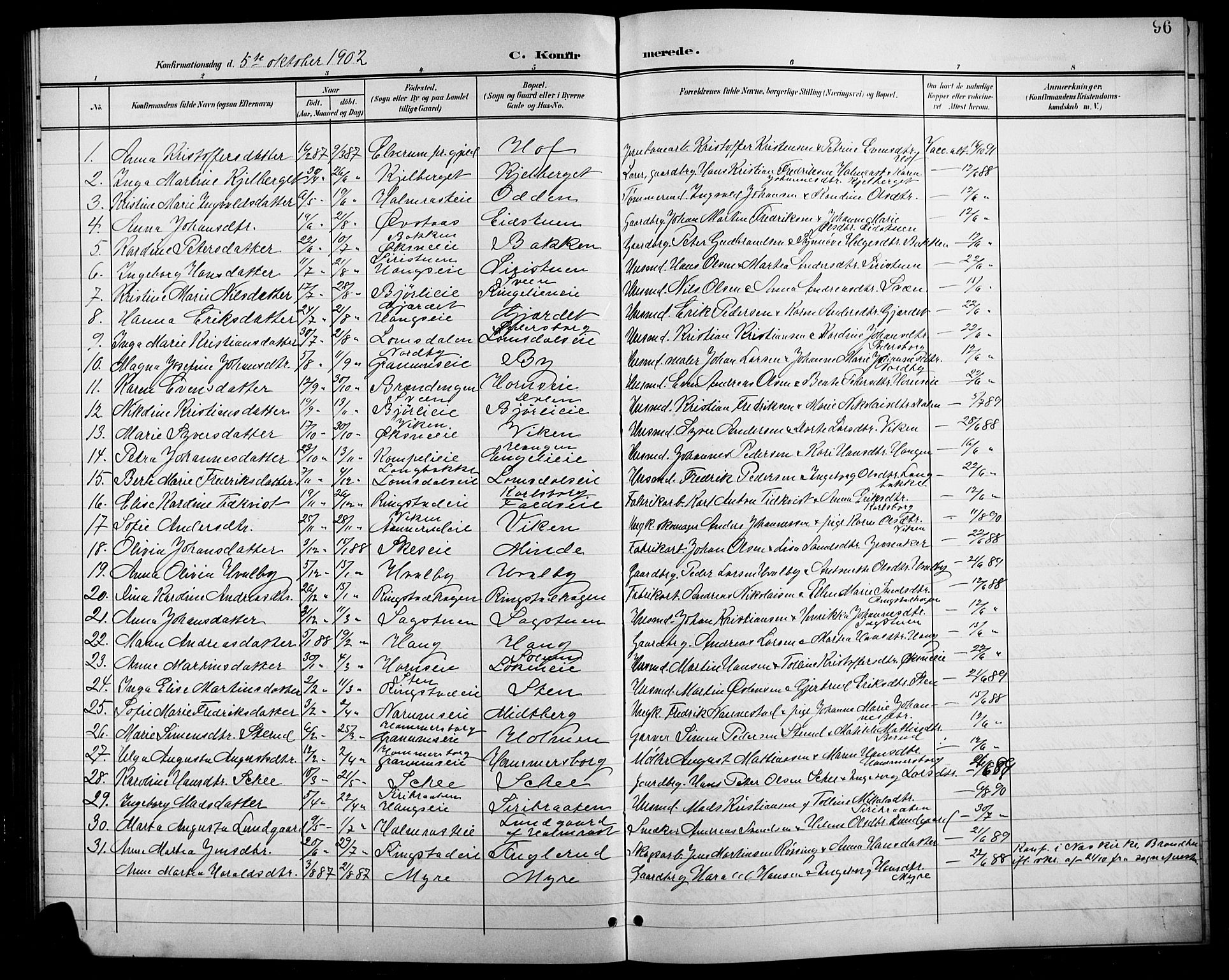 Søndre Land prestekontor, SAH/PREST-122/L/L0004: Parish register (copy) no. 4, 1901-1915, p. 96