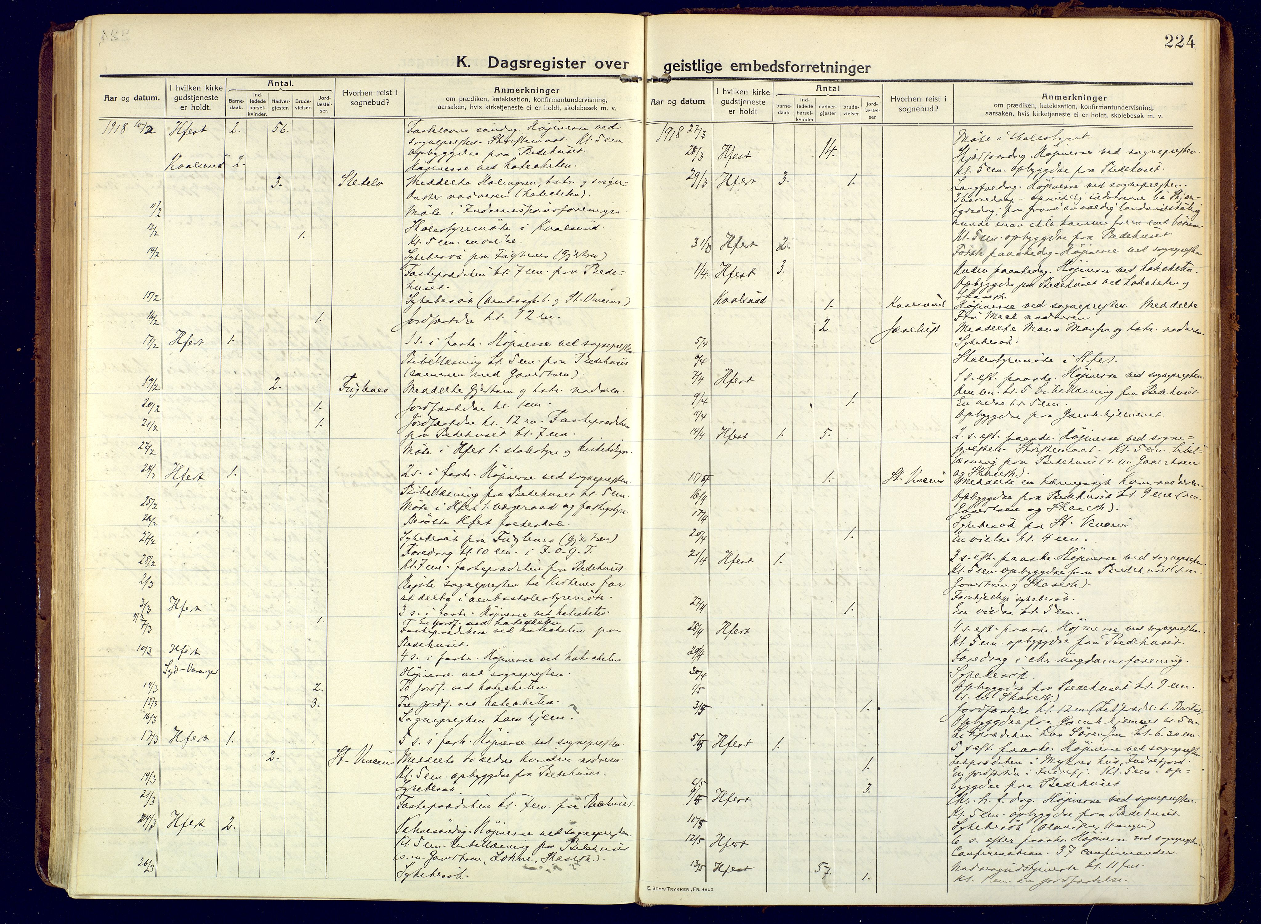 Hammerfest sokneprestkontor, SATØ/S-1347/H/Ha/L0015.kirke: Parish register (official) no. 15, 1916-1923, p. 224