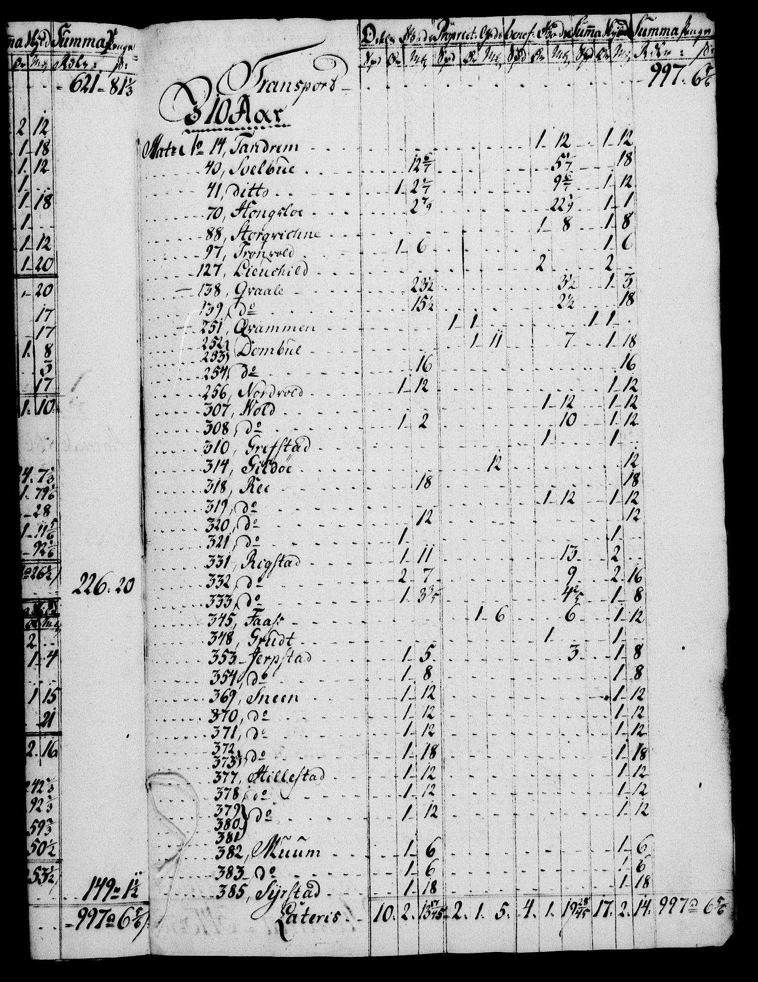 Rentekammeret, Kammerkanselliet, AV/RA-EA-3111/G/Gf/Gfa/L0074: Norsk relasjons- og resolusjonsprotokoll (merket RK 52.74), 1792, p. 503