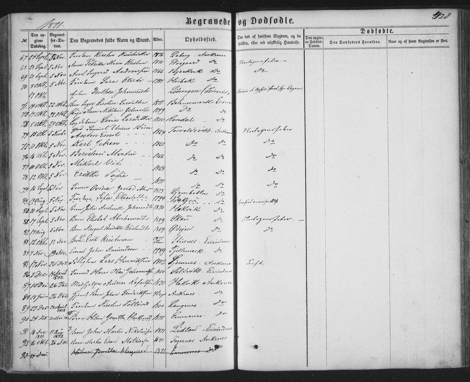 Ministerialprotokoller, klokkerbøker og fødselsregistre - Nordland, AV/SAT-A-1459/863/L0896: Parish register (official) no. 863A08, 1861-1871, p. 428