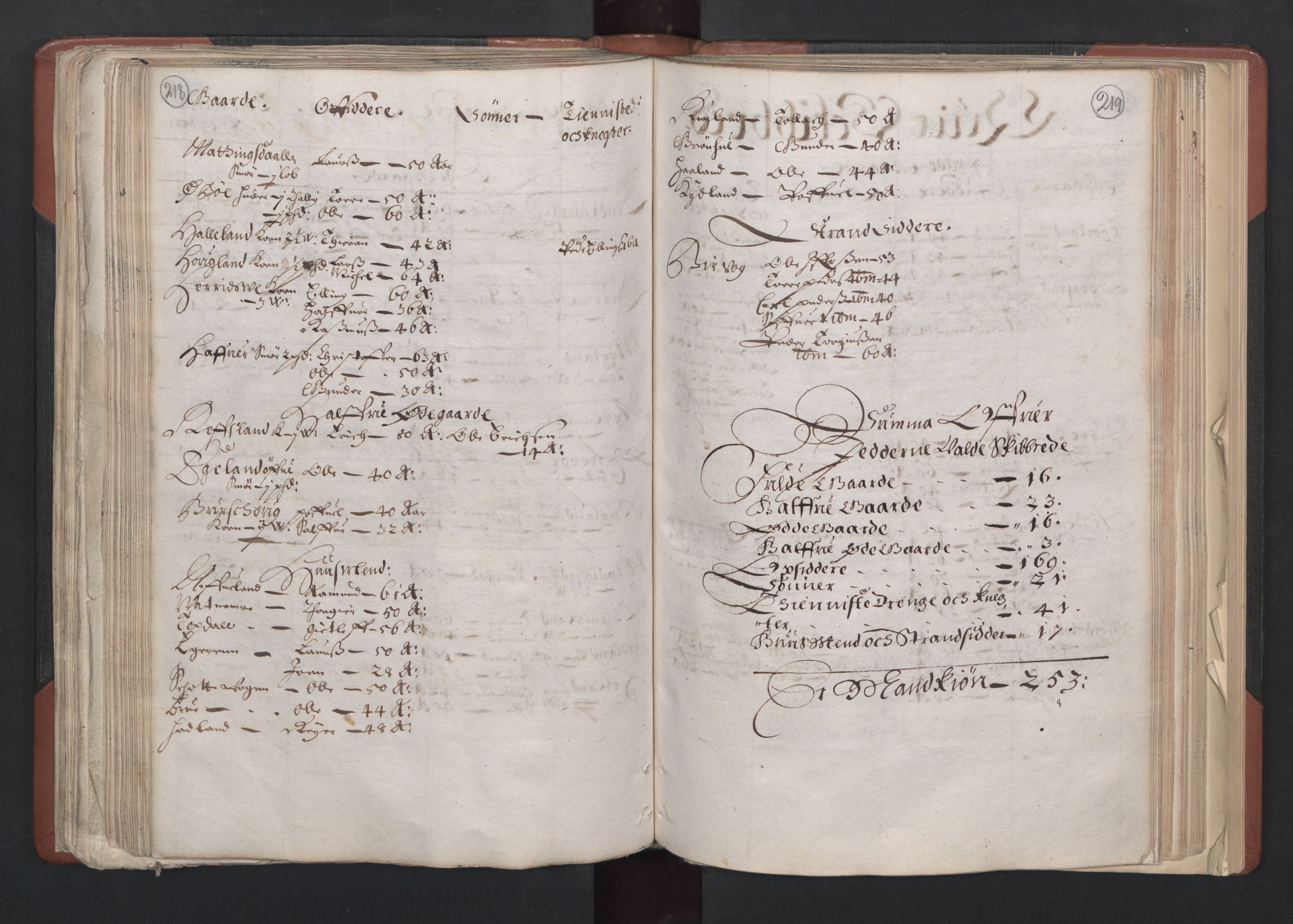 RA, Bailiff's Census 1664-1666, no. 11: Jæren and Dalane fogderi, 1664, p. 218-219