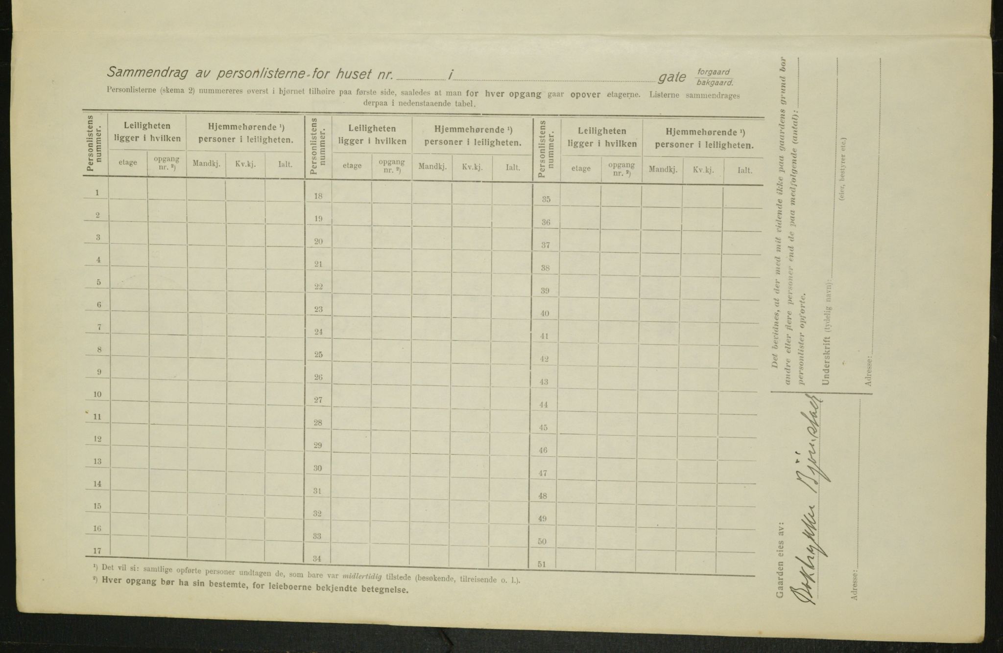 OBA, Municipal Census 1916 for Kristiania, 1916, p. 1467