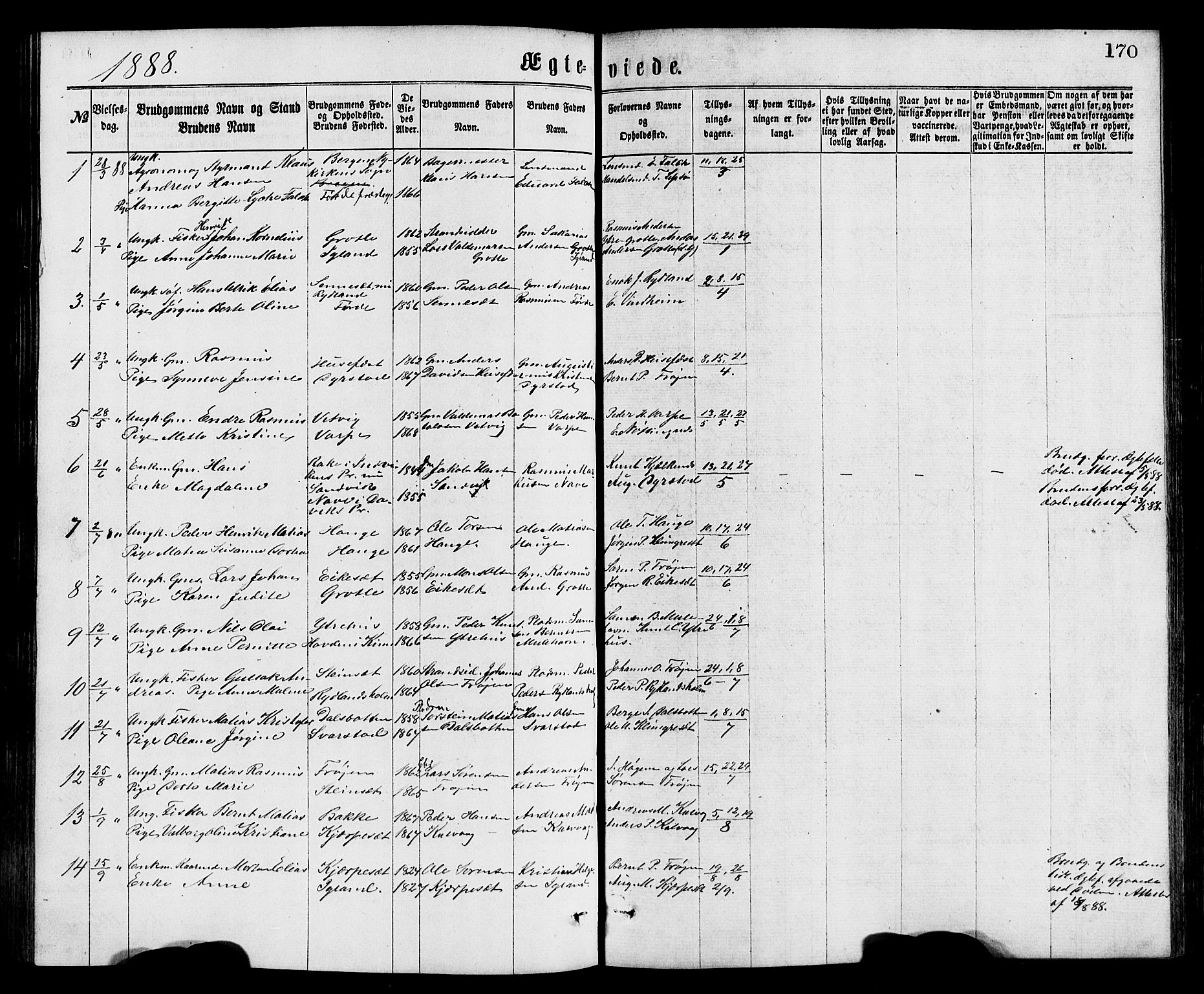 Bremanger sokneprestembete, SAB/A-82201/H/Hab/Haba/L0002: Parish register (copy) no. A 2, 1866-1889, p. 170