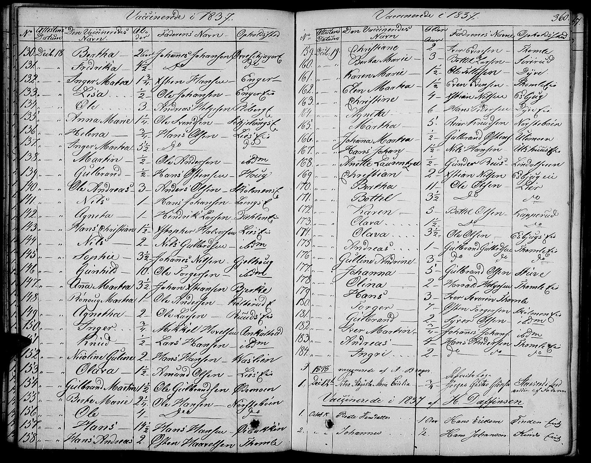 Land prestekontor, SAH/PREST-120/H/Ha/Haa/L0008: Parish register (official) no. 8, 1830-1846, p. 360