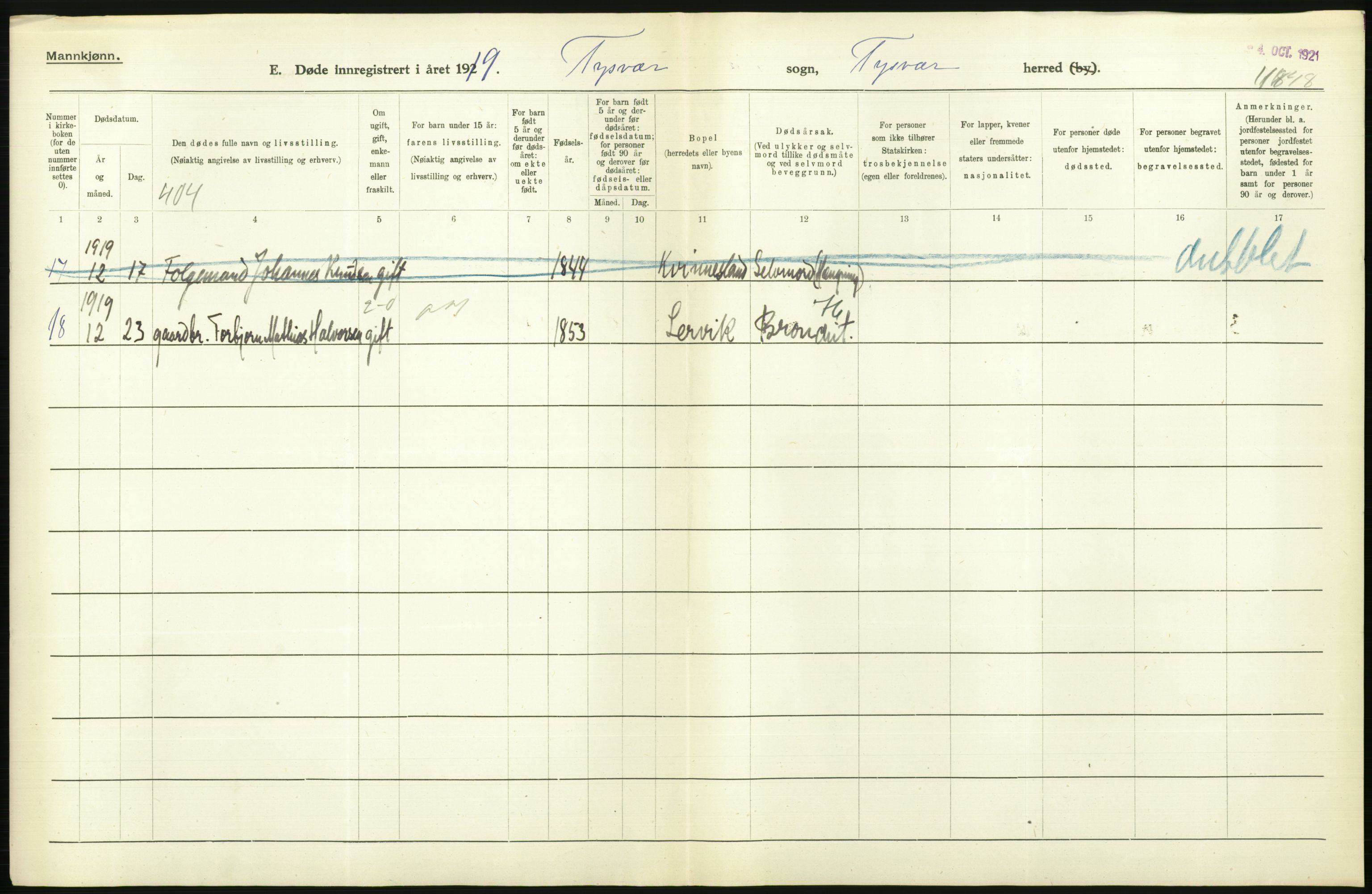 Statistisk sentralbyrå, Sosiodemografiske emner, Befolkning, RA/S-2228/D/Df/Dfb/Dfbi/L0030: Rogaland fylke: Døde. Bygder og byer., 1919, p. 176