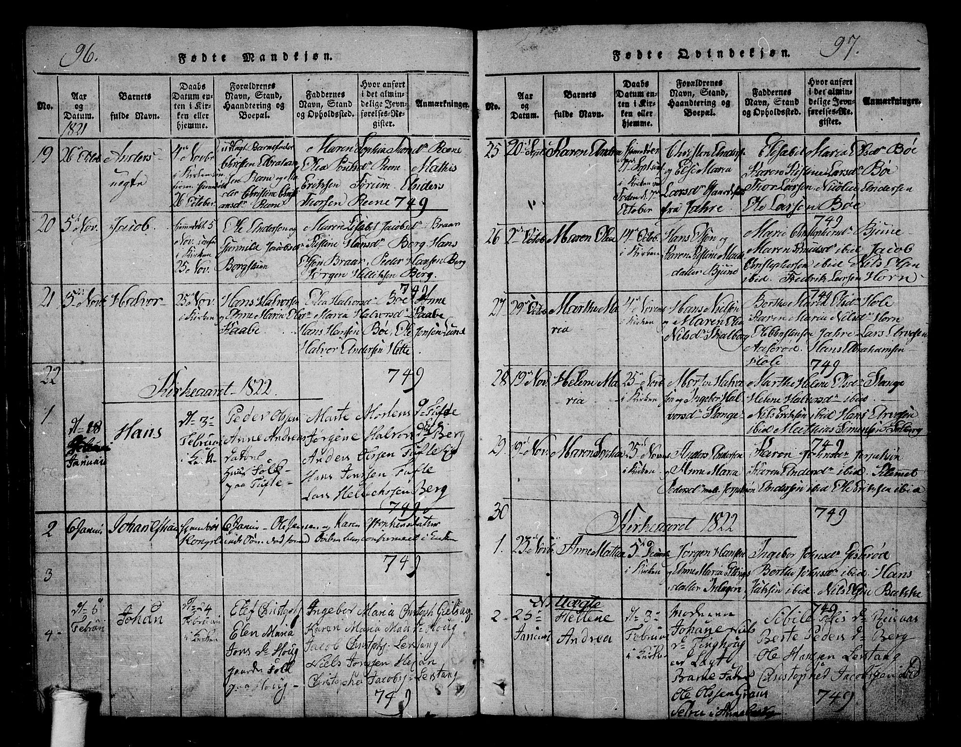Ramnes kirkebøker, SAKO/A-314/G/Ga/L0001: Parish register (copy) no. I 1, 1813-1847, p. 96-97