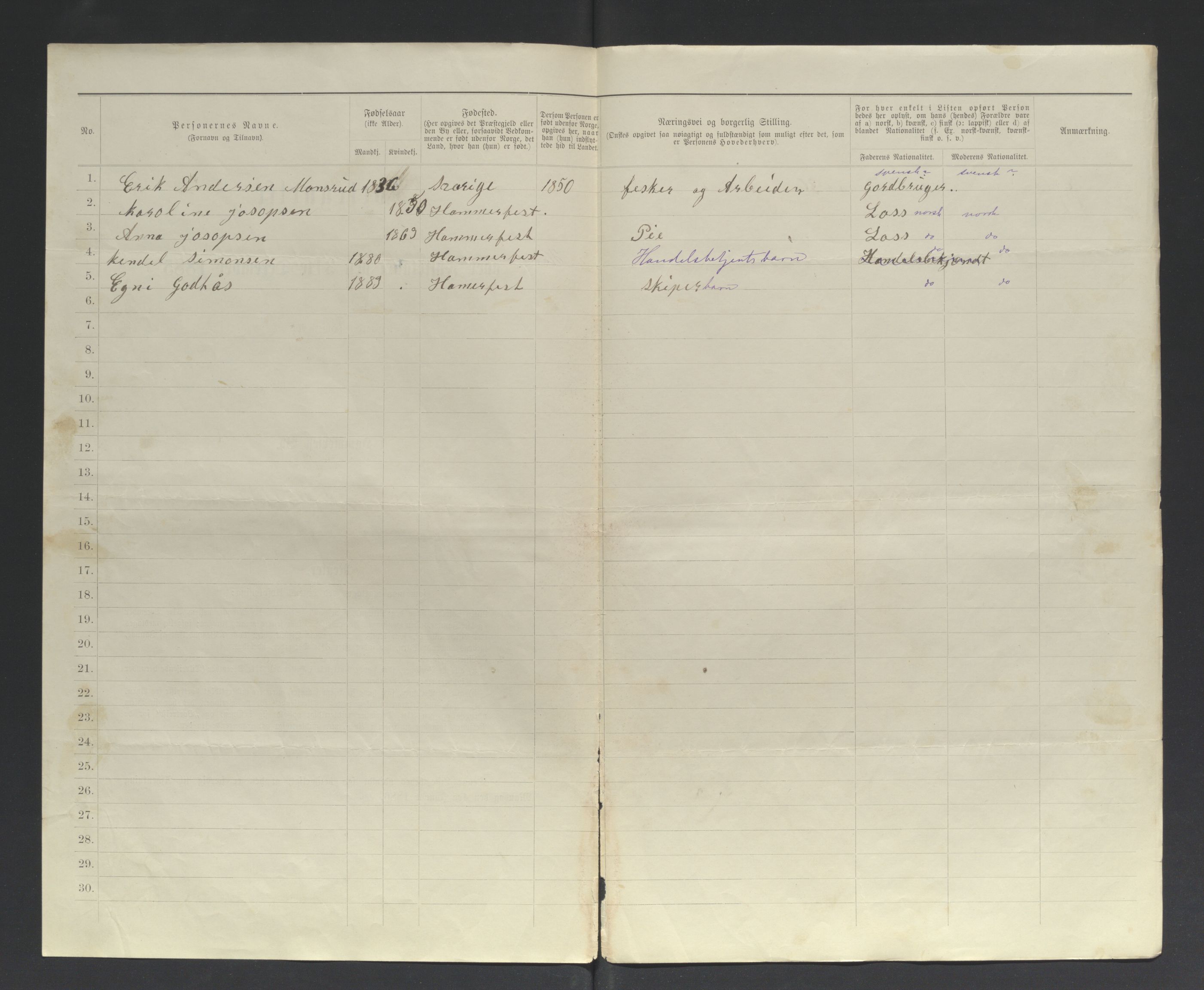 SATØ, 1885 census for 2001 Hammerfest, 1885, p. 5b