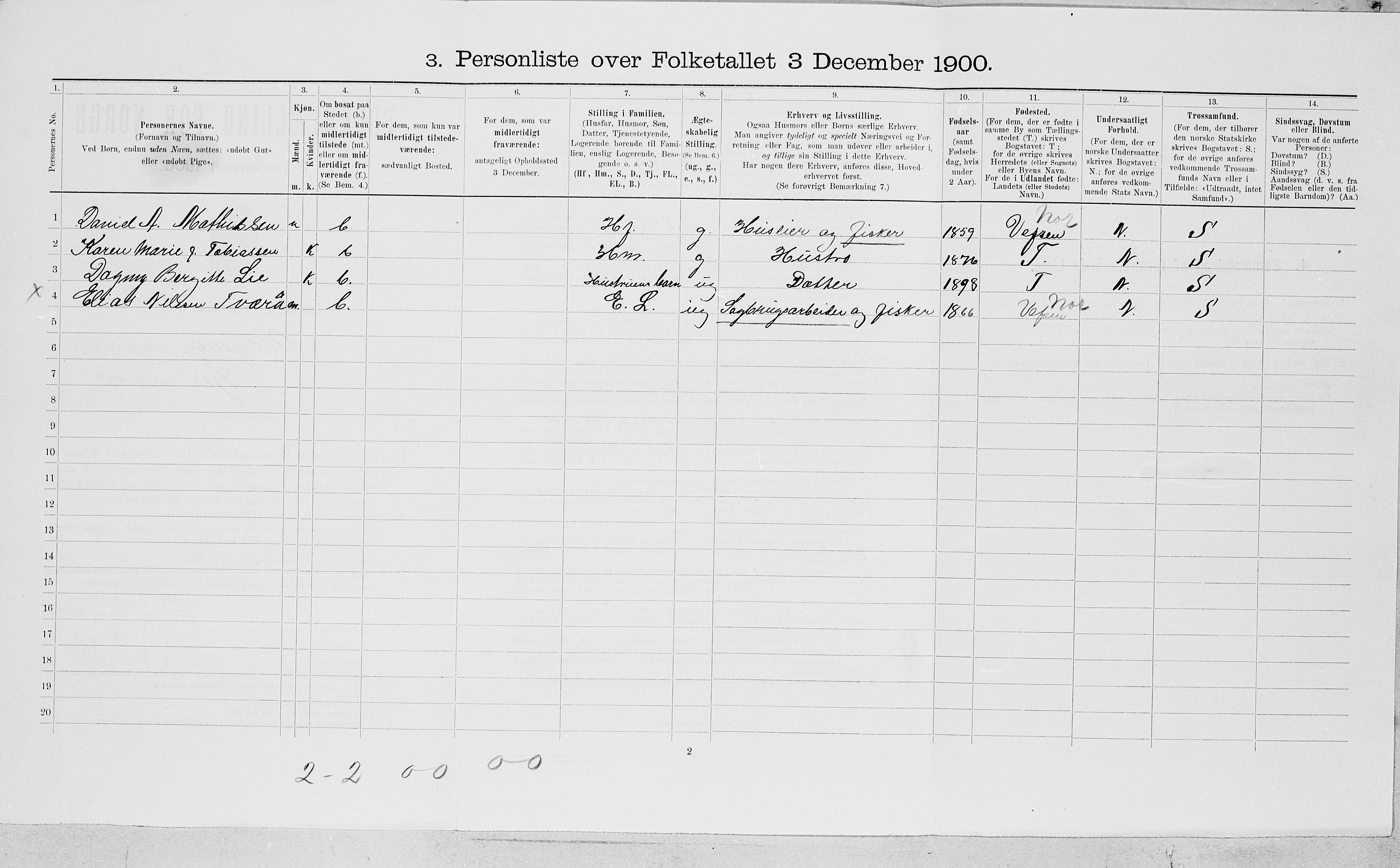 SAT, 1900 census for Mosjøen, 1900, p. 151