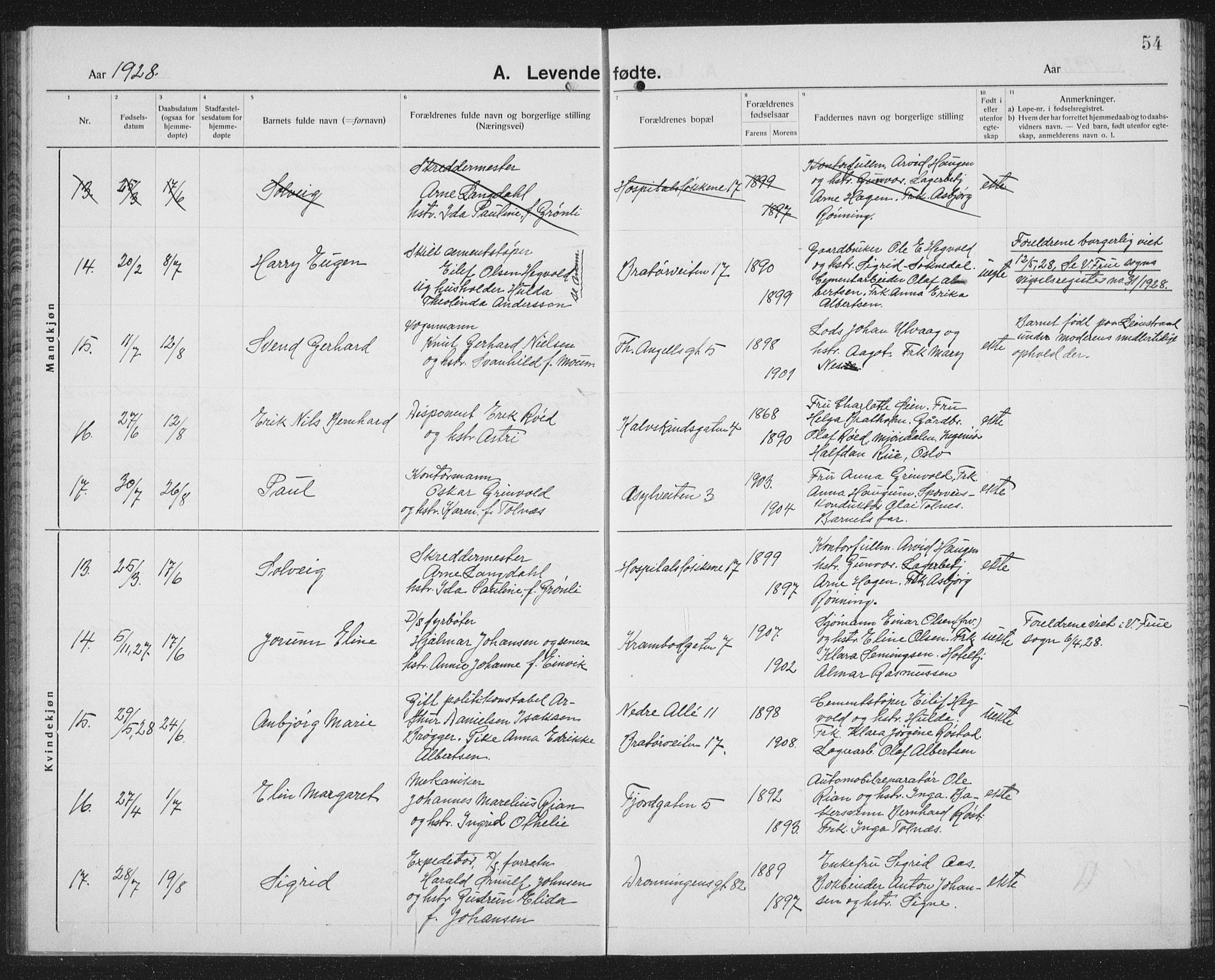 Ministerialprotokoller, klokkerbøker og fødselsregistre - Sør-Trøndelag, AV/SAT-A-1456/602/L0148: Parish register (copy) no. 602C16, 1919-1939, p. 54