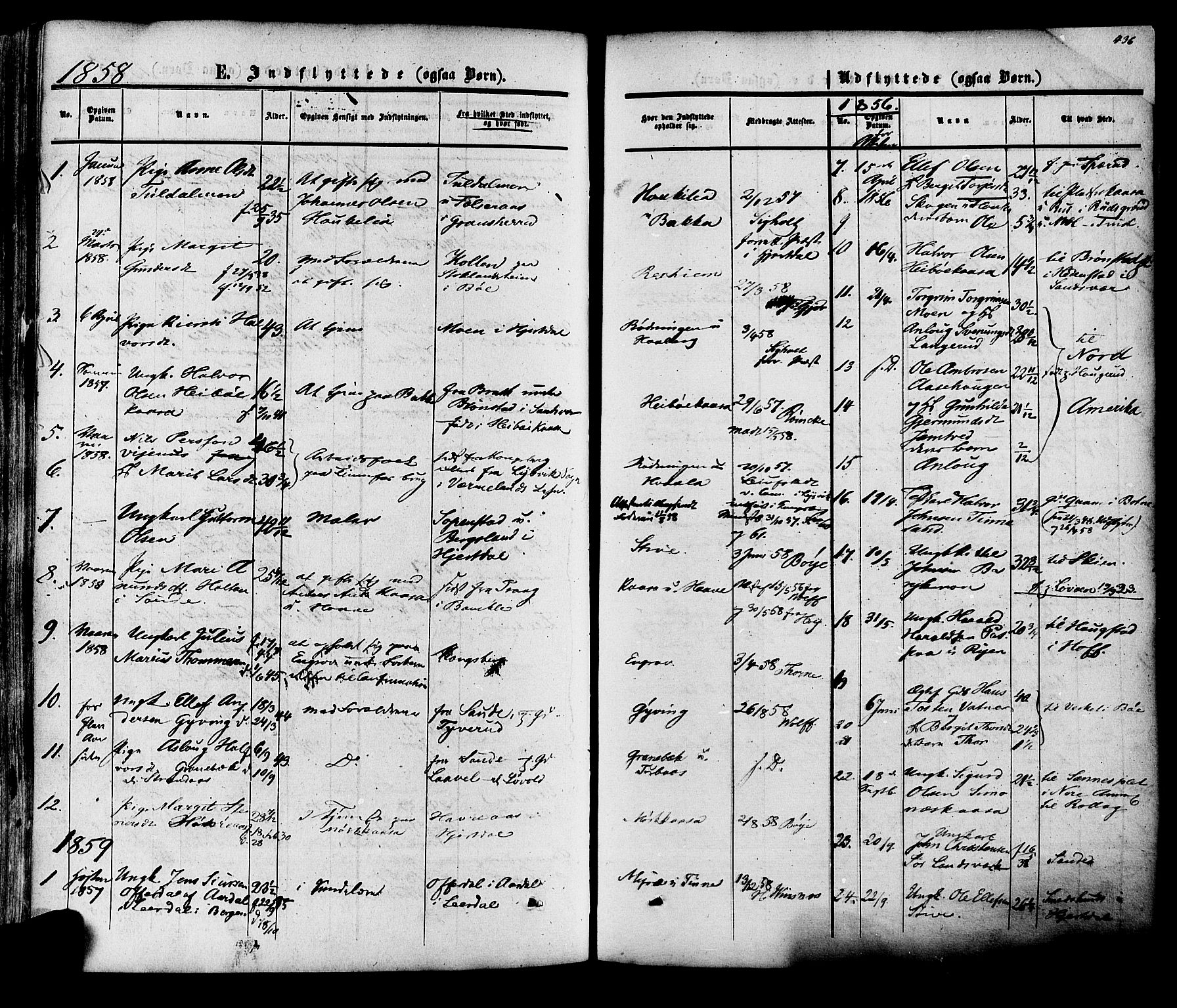 Heddal kirkebøker, SAKO/A-268/F/Fa/L0007: Parish register (official) no. I 7, 1855-1877, p. 436