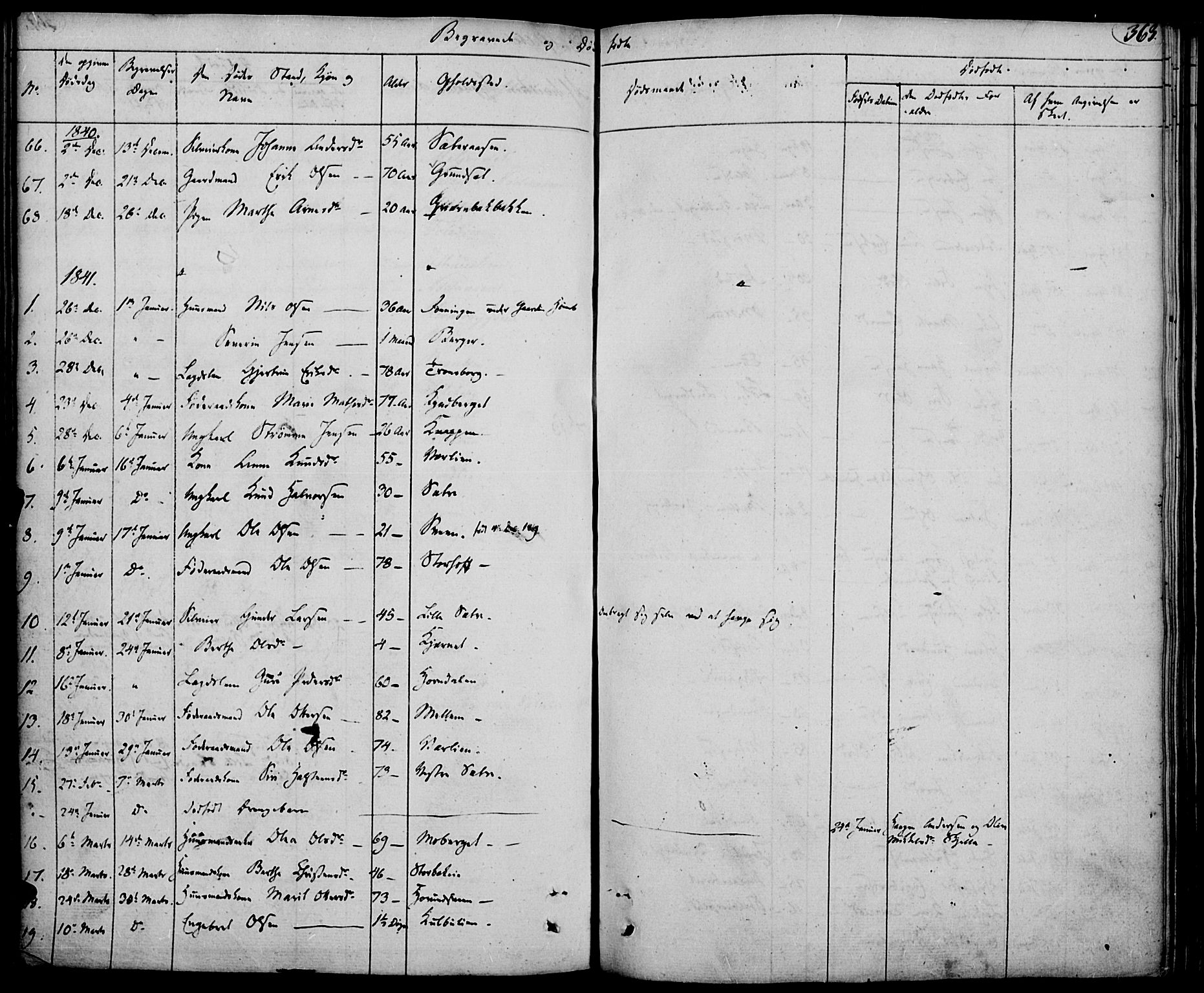 Elverum prestekontor, SAH/PREST-044/H/Ha/Haa/L0008: Parish register (official) no. 8, 1830-1842, p. 363