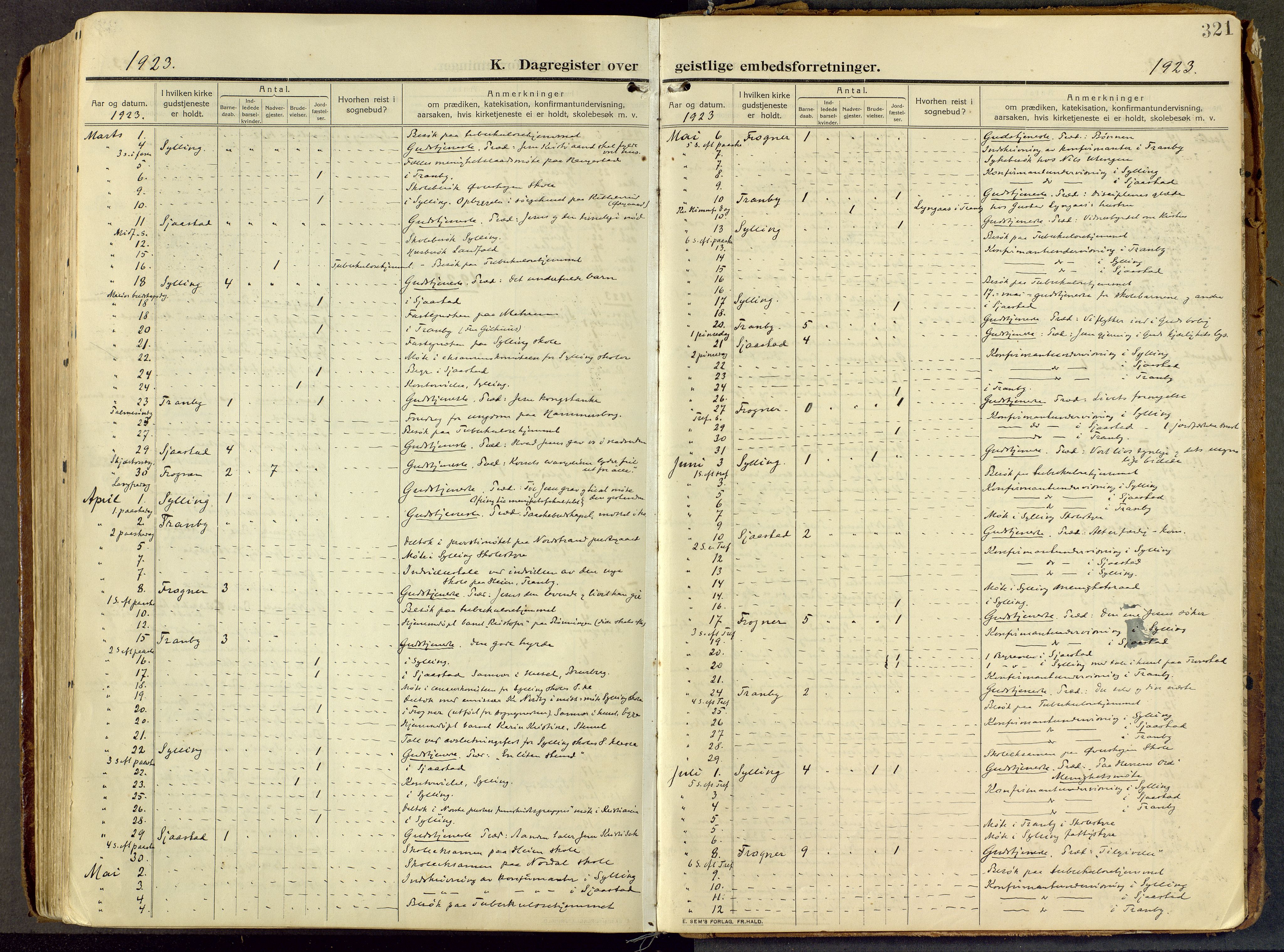 Lier kirkebøker, AV/SAKO-A-230/F/Fc/L0001: Parish register (official) no. III 1, 1906-1936, p. 321