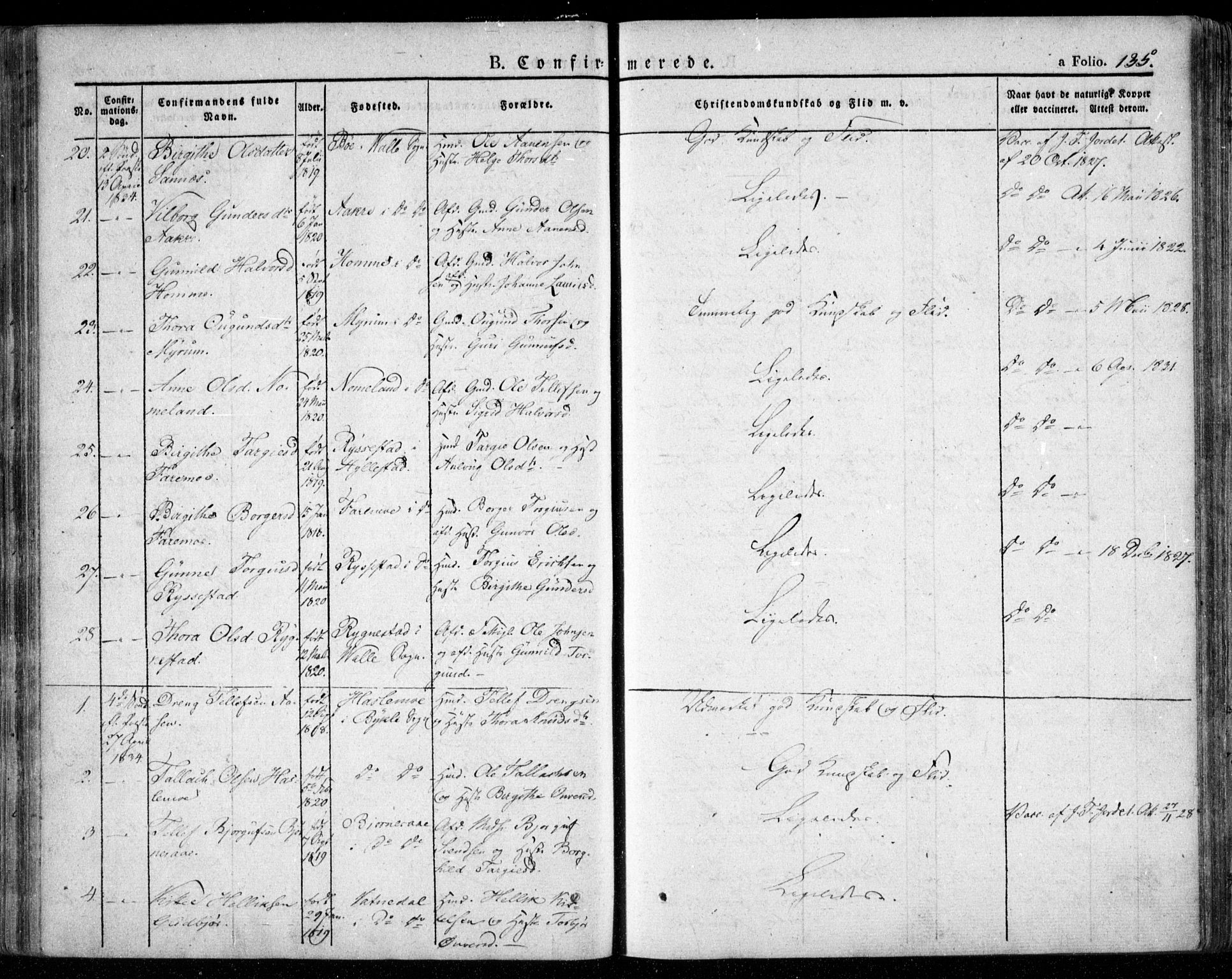 Valle sokneprestkontor, AV/SAK-1111-0044/F/Fa/Fac/L0006: Parish register (official) no. A 6, 1831-1853, p. 135