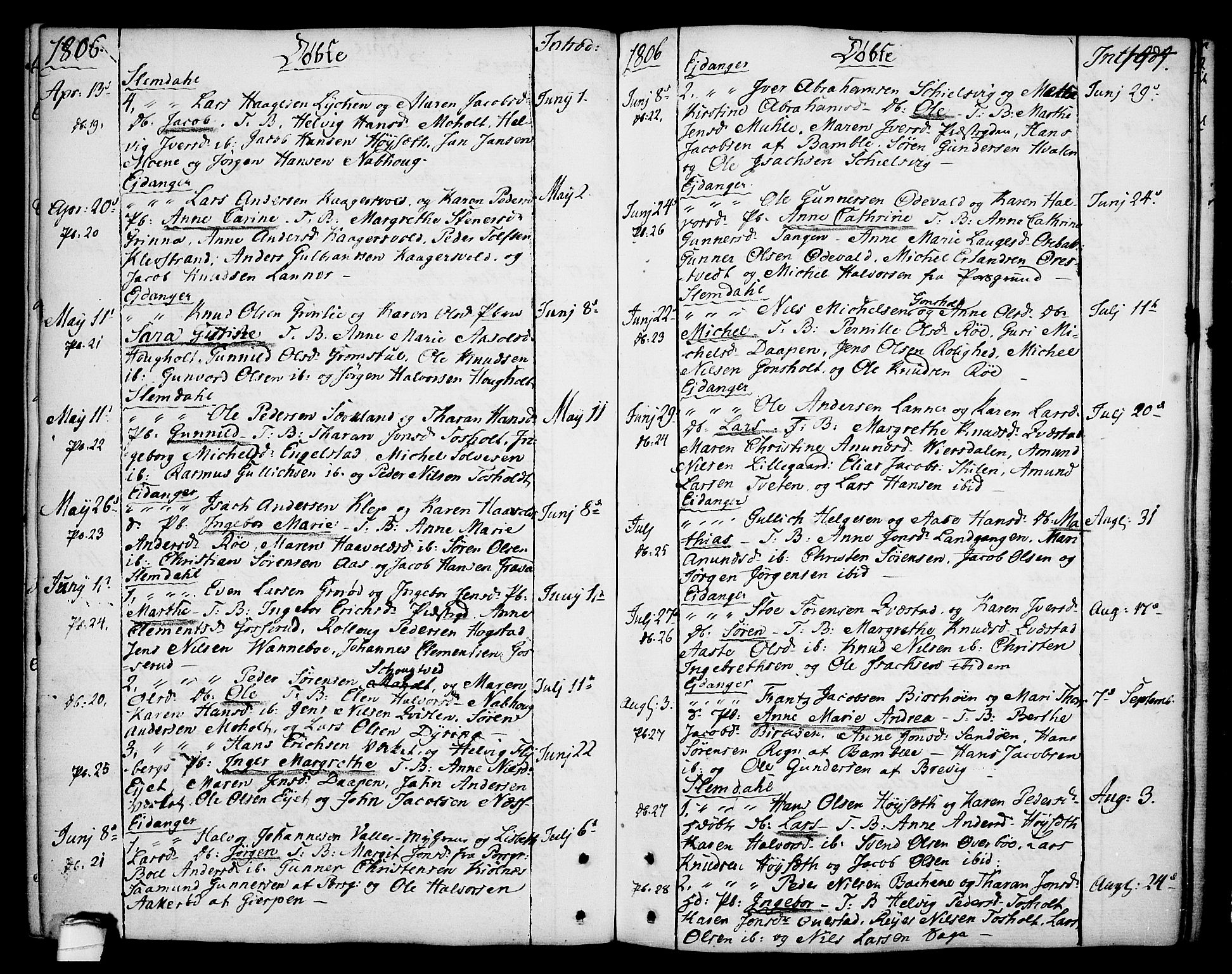 Eidanger kirkebøker, SAKO/A-261/F/Fa/L0006: Parish register (official) no. 6, 1764-1814, p. 144