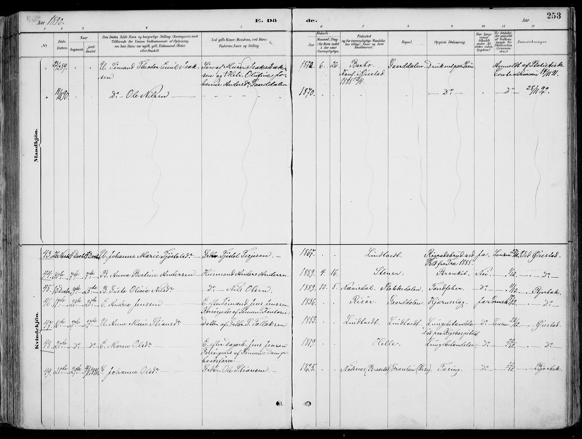 Øyestad sokneprestkontor, AV/SAK-1111-0049/F/Fa/L0017: Parish register (official) no. A 17, 1887-1896, p. 253