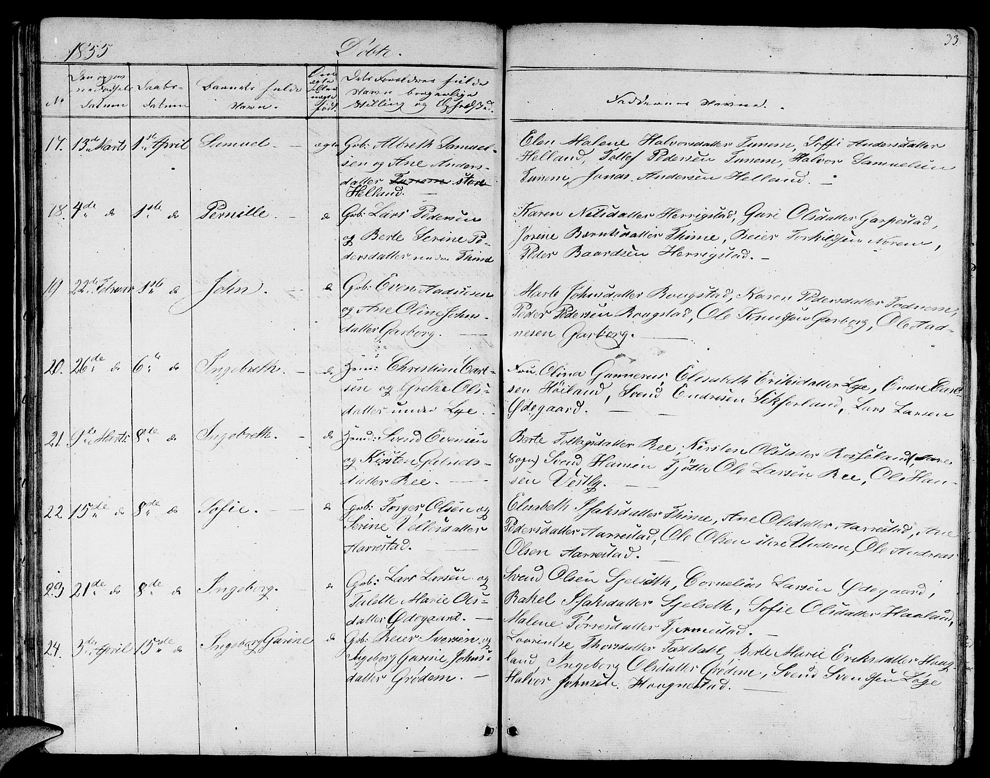 Lye sokneprestkontor, AV/SAST-A-101794/001/30BB/L0002: Parish register (copy) no. B 2, 1852-1867, p. 33