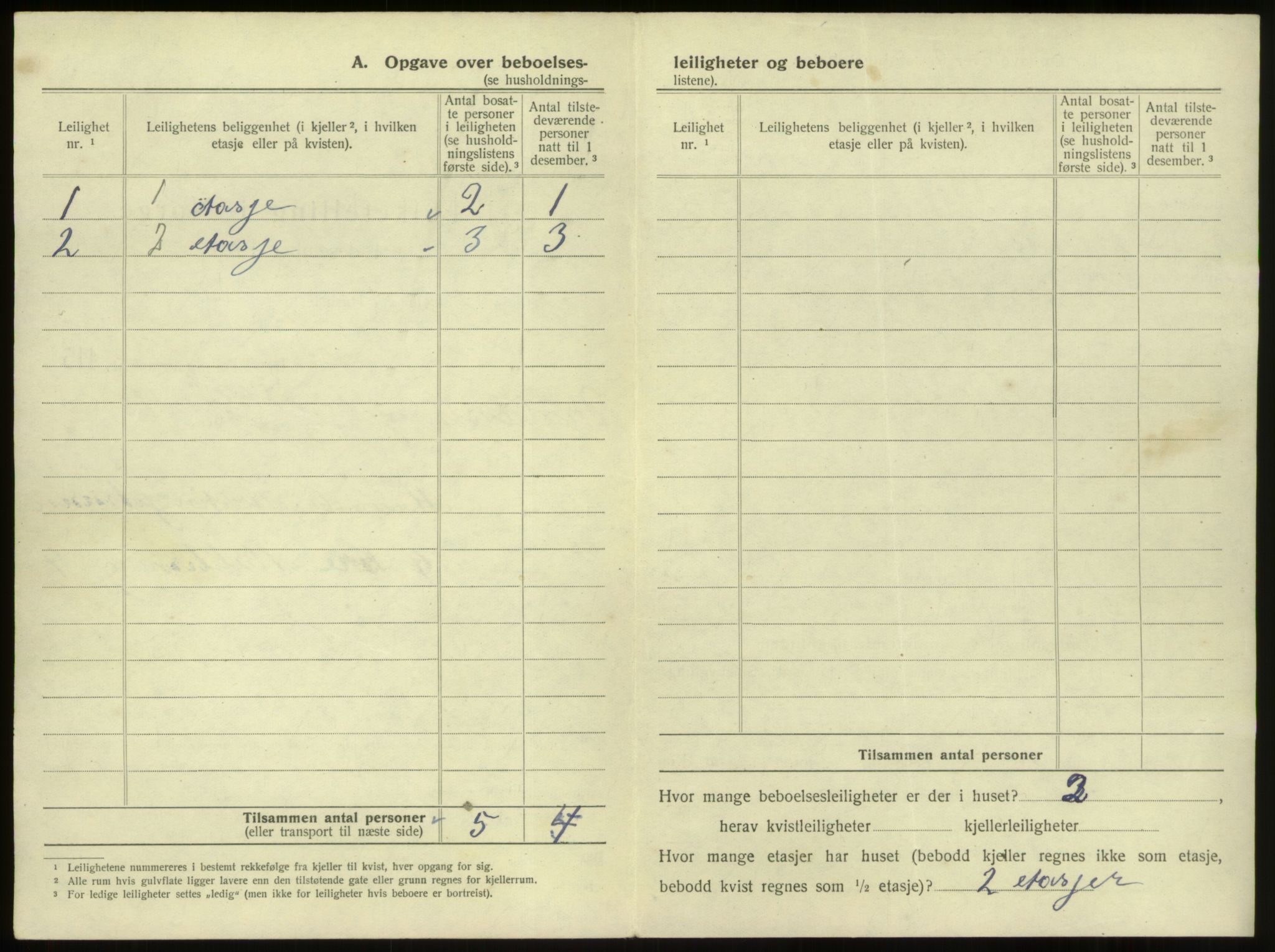 SAB, 1920 census for Bergen, 1920, p. 10397