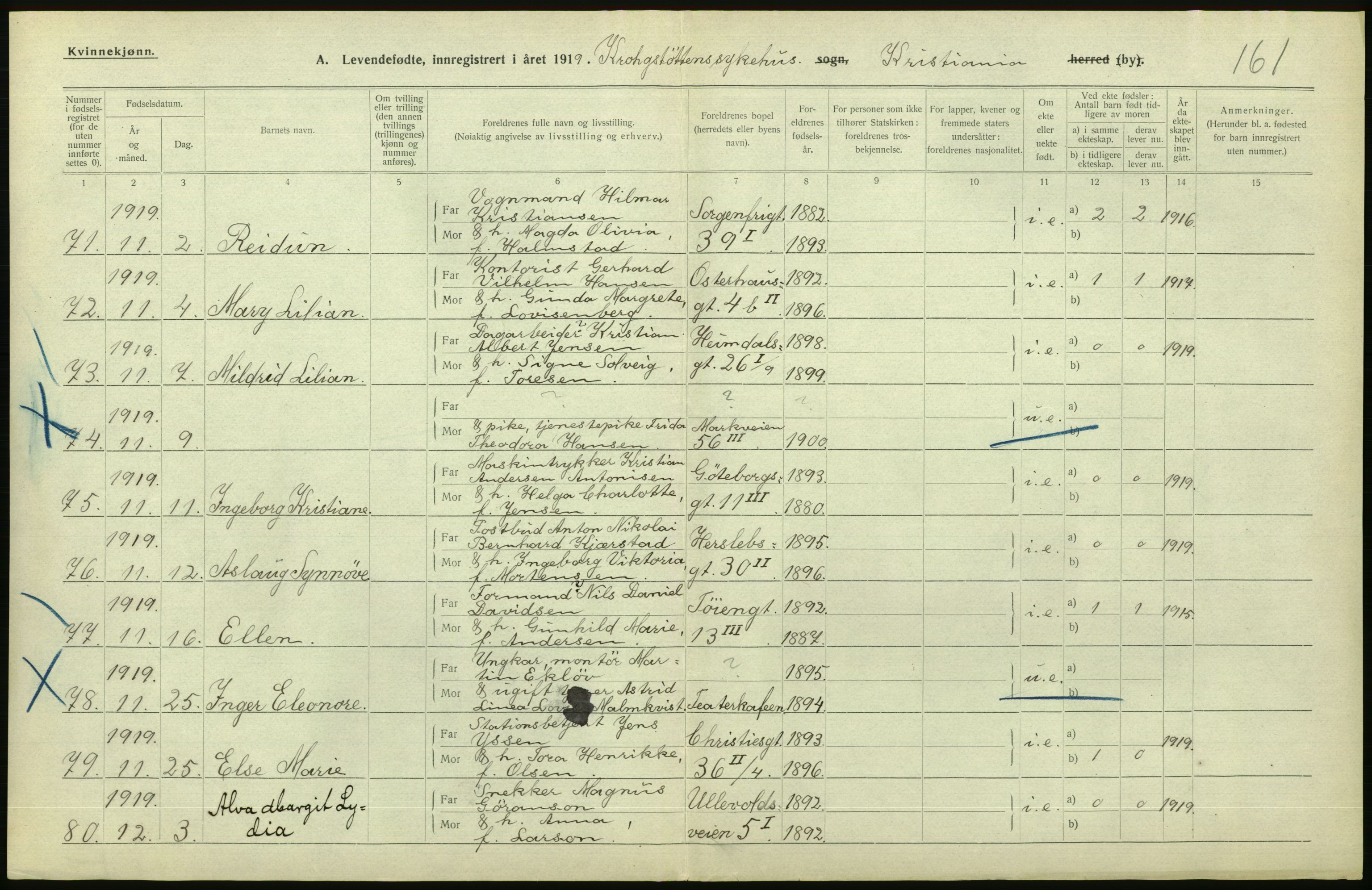 Statistisk sentralbyrå, Sosiodemografiske emner, Befolkning, AV/RA-S-2228/D/Df/Dfb/Dfbi/L0008: Kristiania: Levendefødte menn og kvinner., 1919