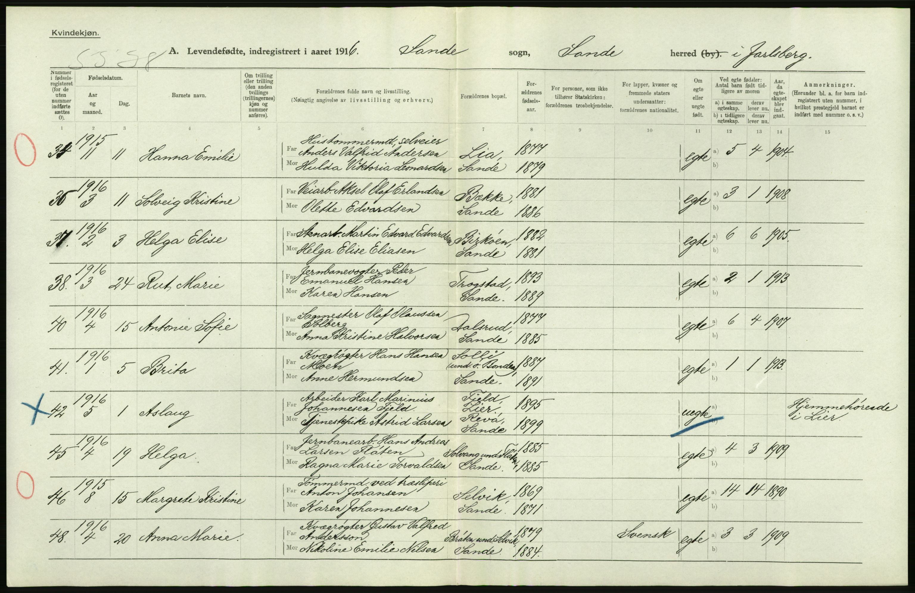 Statistisk sentralbyrå, Sosiodemografiske emner, Befolkning, AV/RA-S-2228/D/Df/Dfb/Dfbf/L0020: Jarlsberg og Larviks amt: Levendefødte menn og kvinner. Bygder og byer., 1916, p. 404