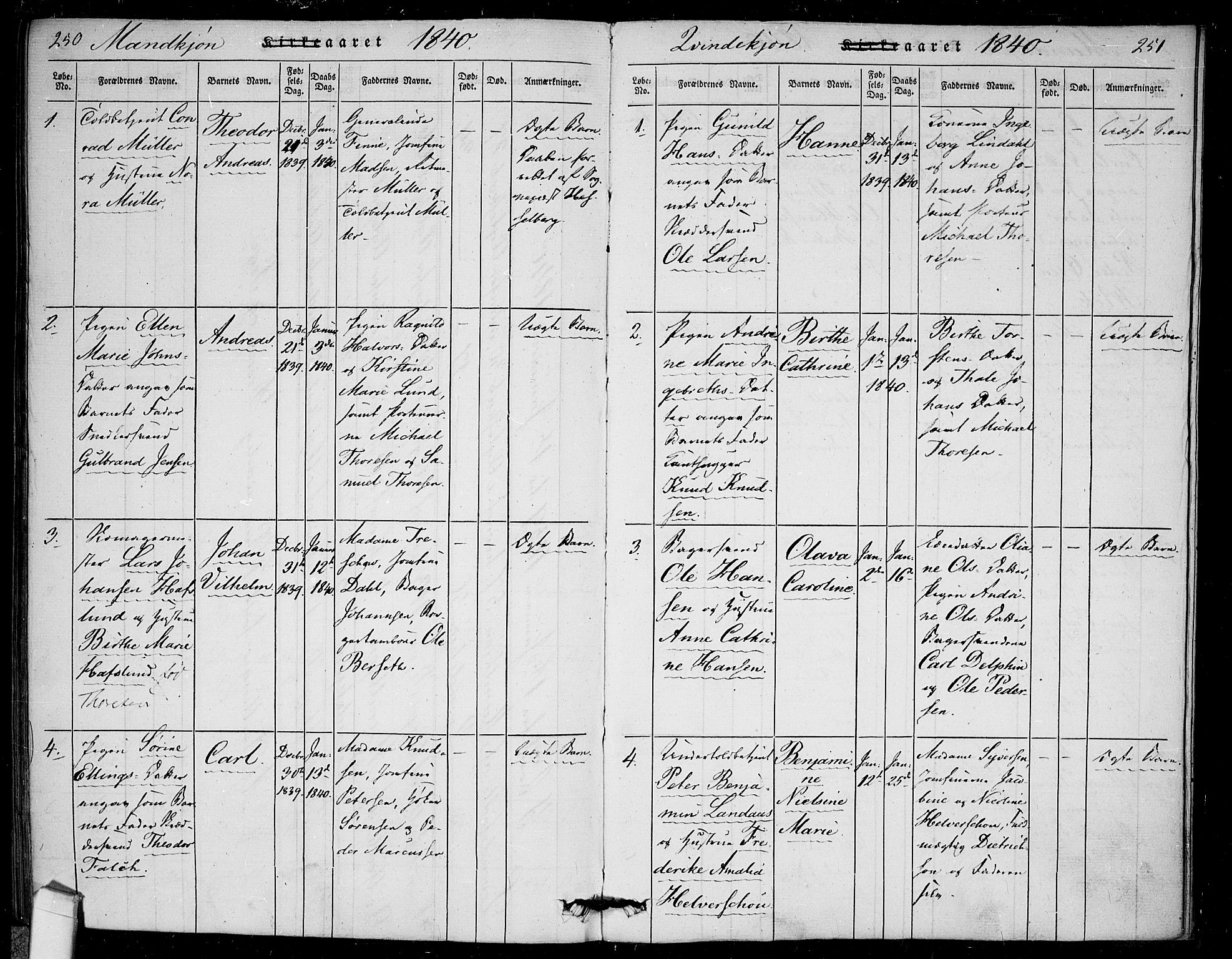 Rikshospitalet prestekontor Kirkebøker, SAO/A-10309b/F/L0002: Parish register (official) no. 2, 1832-1840, p. 250-251