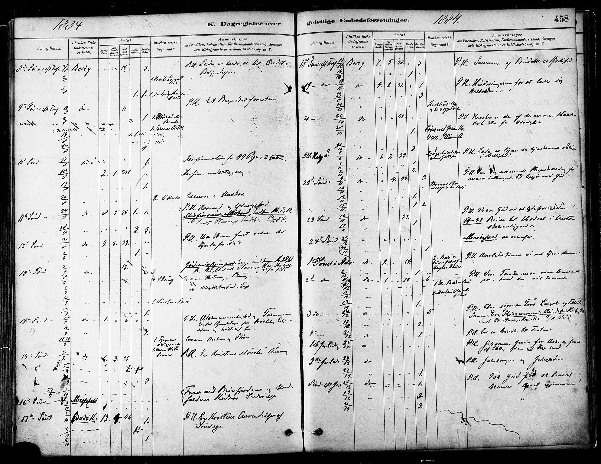 Ministerialprotokoller, klokkerbøker og fødselsregistre - Nordland, SAT/A-1459/802/L0054: Parish register (official) no. 802A01, 1879-1893, p. 458