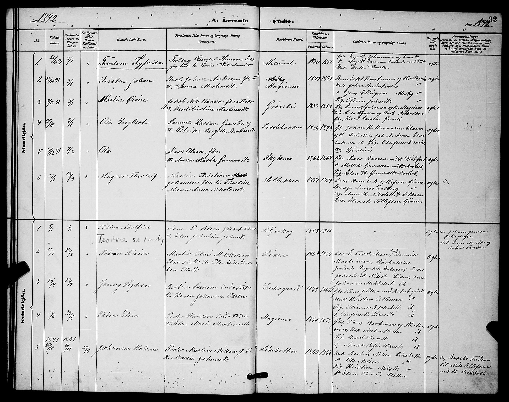 Ibestad sokneprestembete, SATØ/S-0077/H/Ha/Hab/L0015klokker: Parish register (copy) no. 15, 1888-1899, p. 32