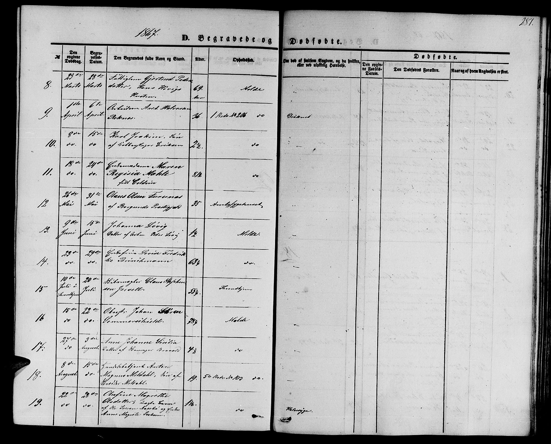 Ministerialprotokoller, klokkerbøker og fødselsregistre - Møre og Romsdal, SAT/A-1454/558/L0701: Parish register (copy) no. 558C02, 1862-1879, p. 281