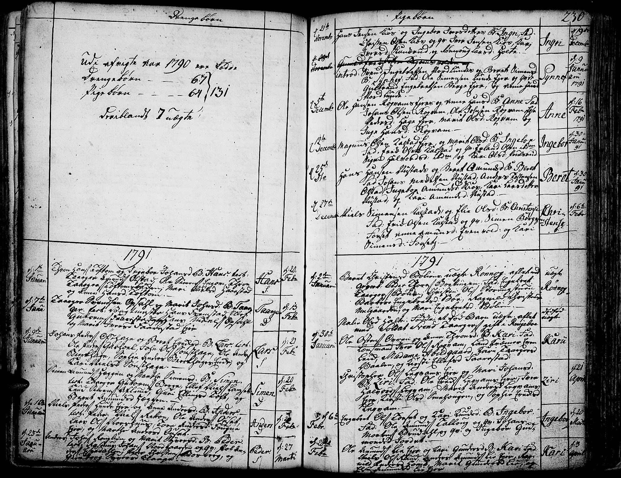 Gausdal prestekontor, SAH/PREST-090/H/Ha/Haa/L0003: Parish register (official) no. 3, 1758-1809, p. 230