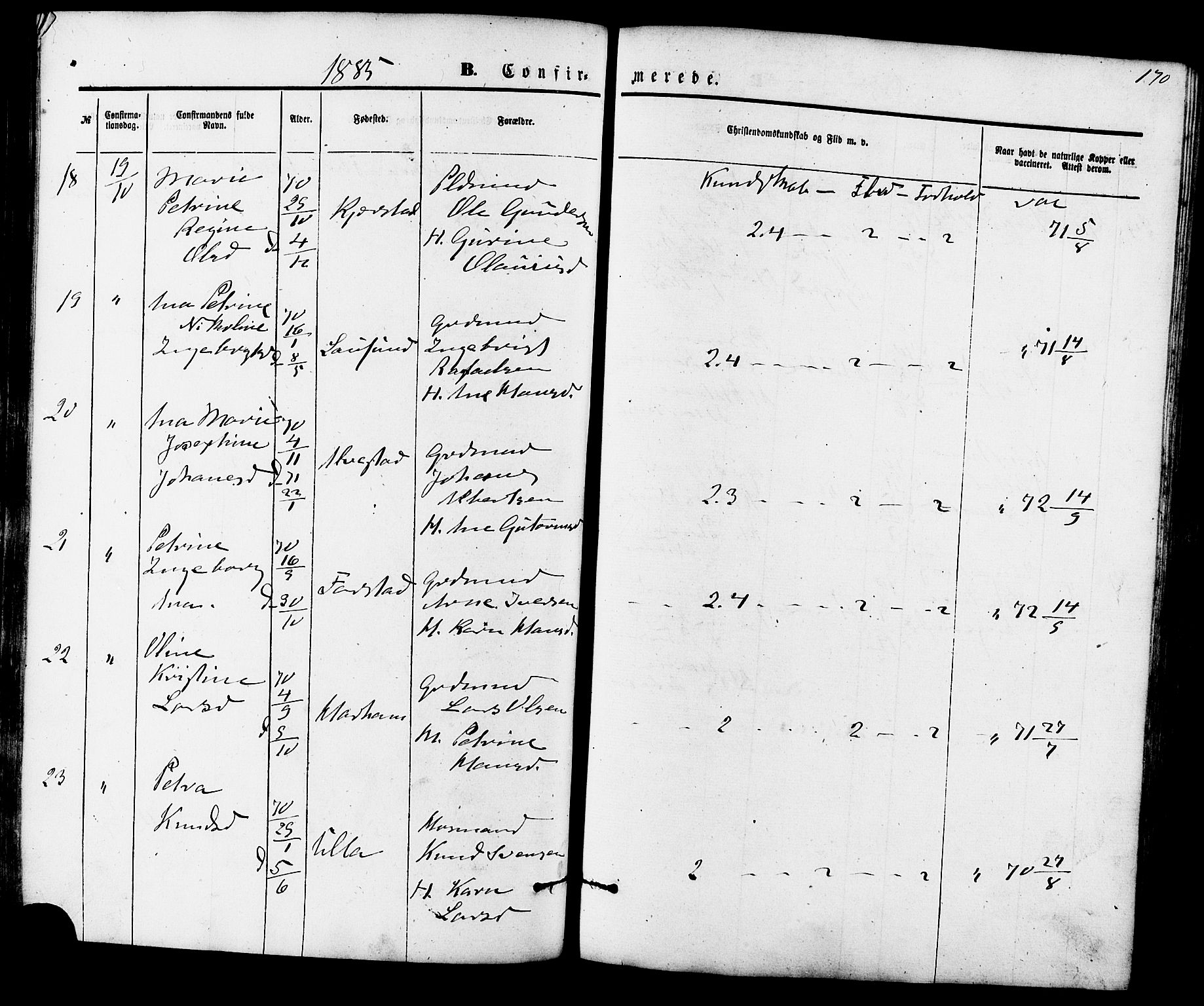 Ministerialprotokoller, klokkerbøker og fødselsregistre - Møre og Romsdal, AV/SAT-A-1454/536/L0500: Parish register (official) no. 536A09, 1876-1889, p. 170