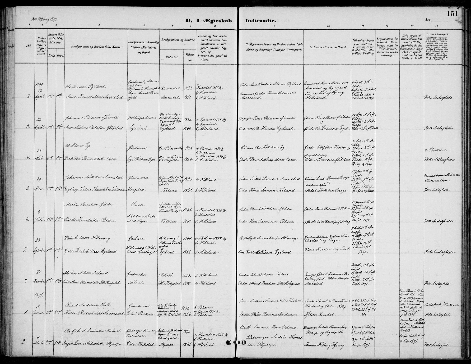 Helleland sokneprestkontor, SAST/A-101810: Parish register (copy) no. B 4, 1887-1941, p. 151