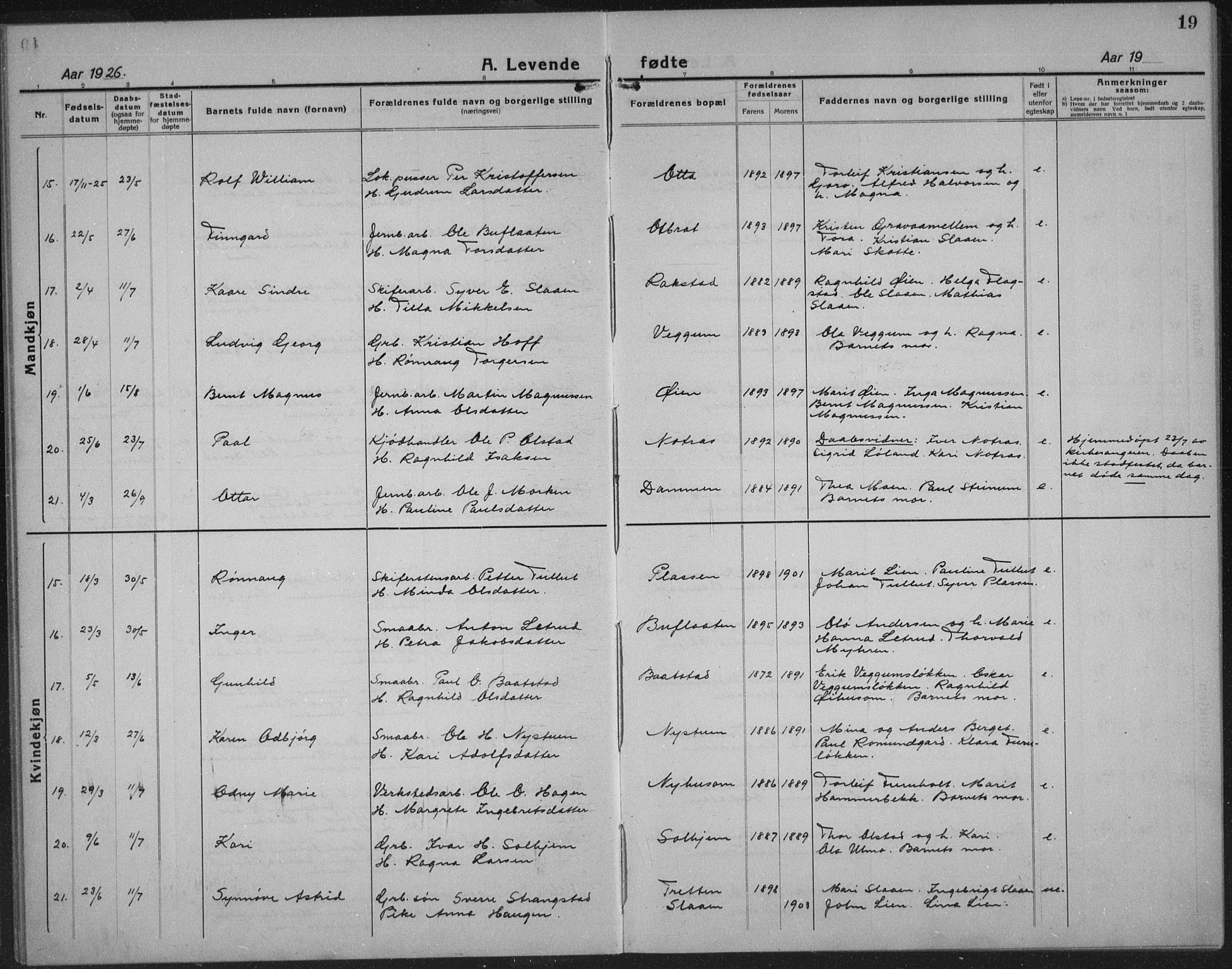 Sel prestekontor, AV/SAH-PREST-074/H/Ha/Hab/L0002: Parish register (copy) no. 2, 1923-1939, p. 19