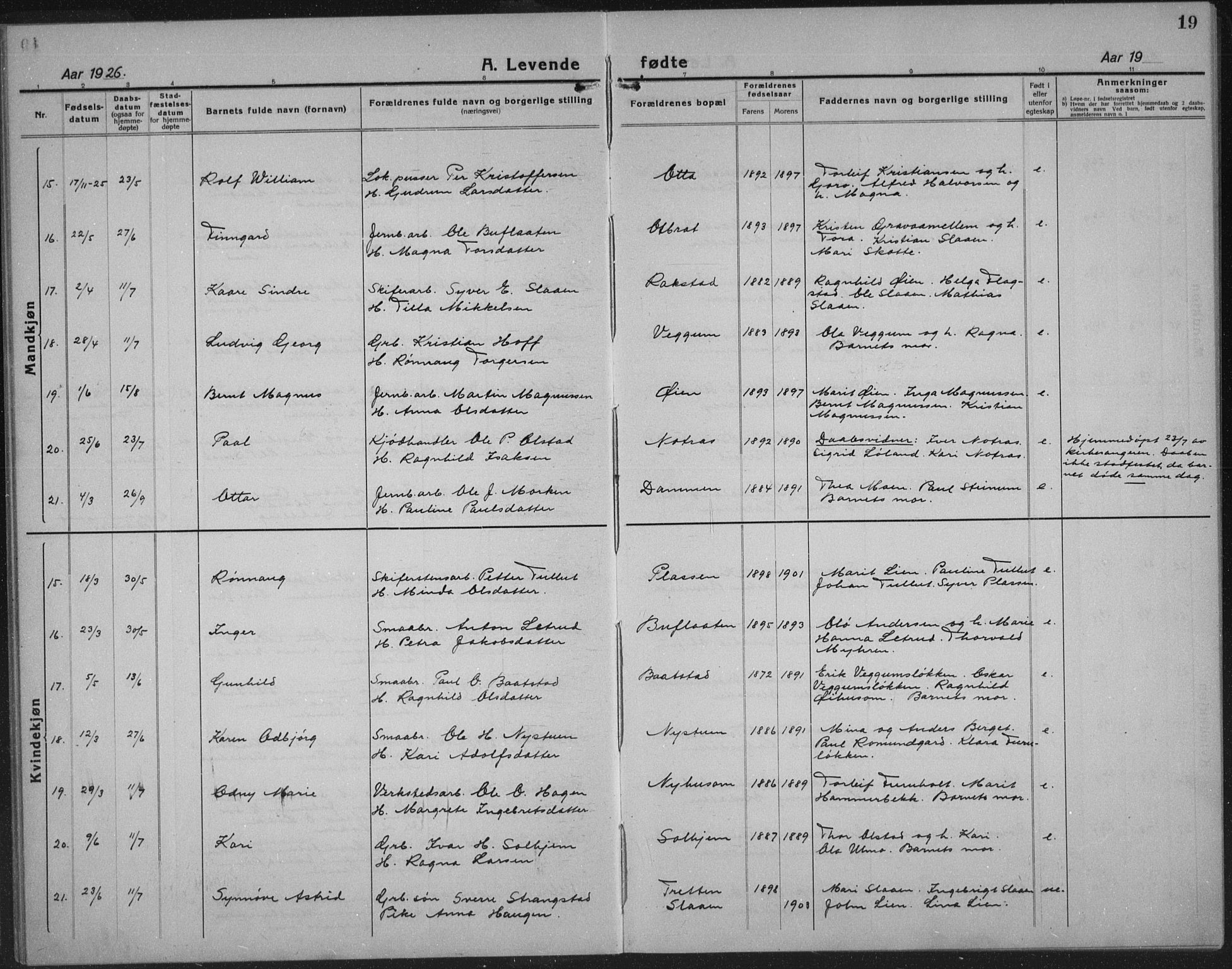 Sel prestekontor, SAH/PREST-074/H/Ha/Hab/L0002: Parish register (copy) no. 2, 1923-1939, p. 19