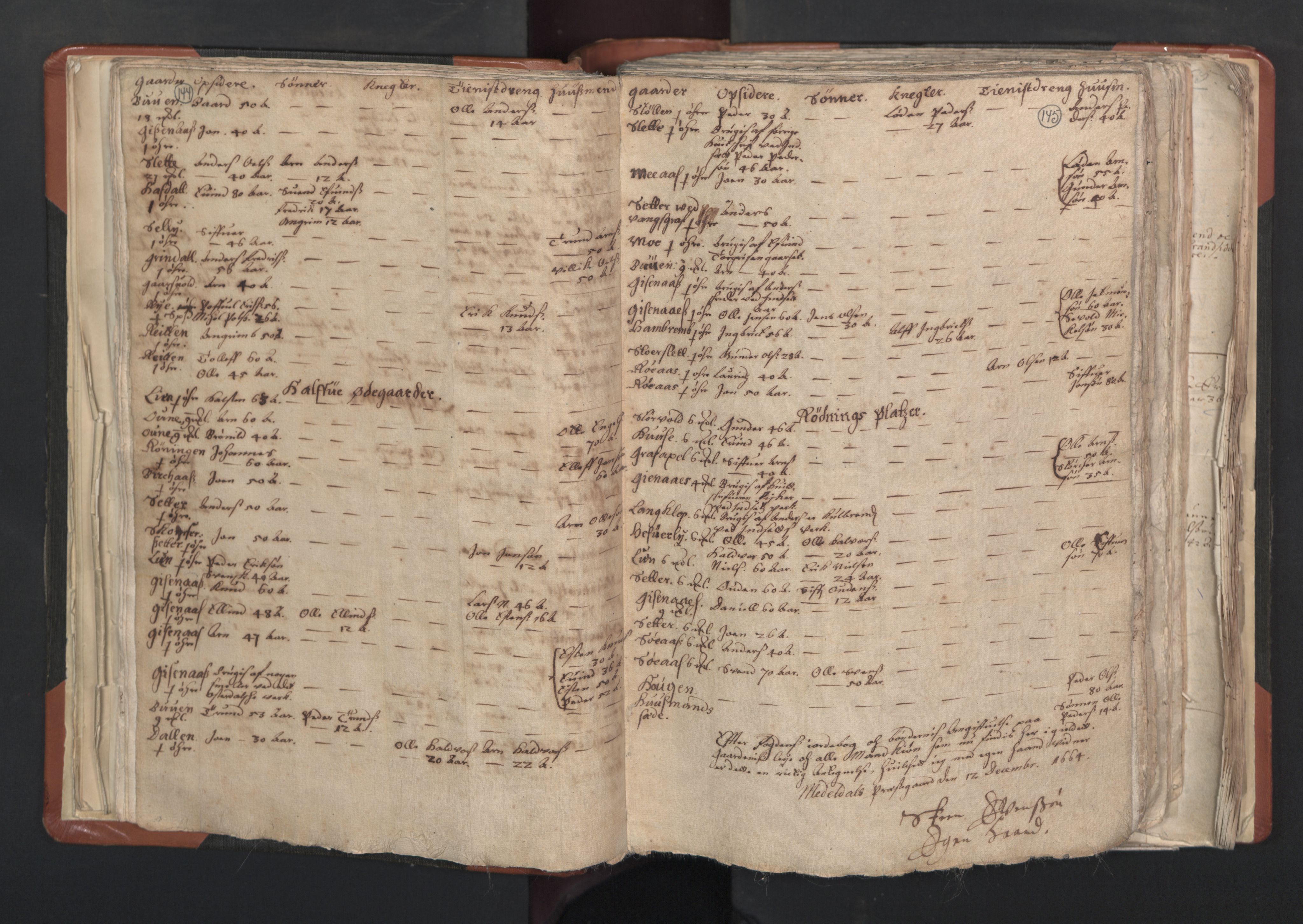 RA, Vicar's Census 1664-1666, no. 31: Dalane deanery, 1664-1666, p. 144-145